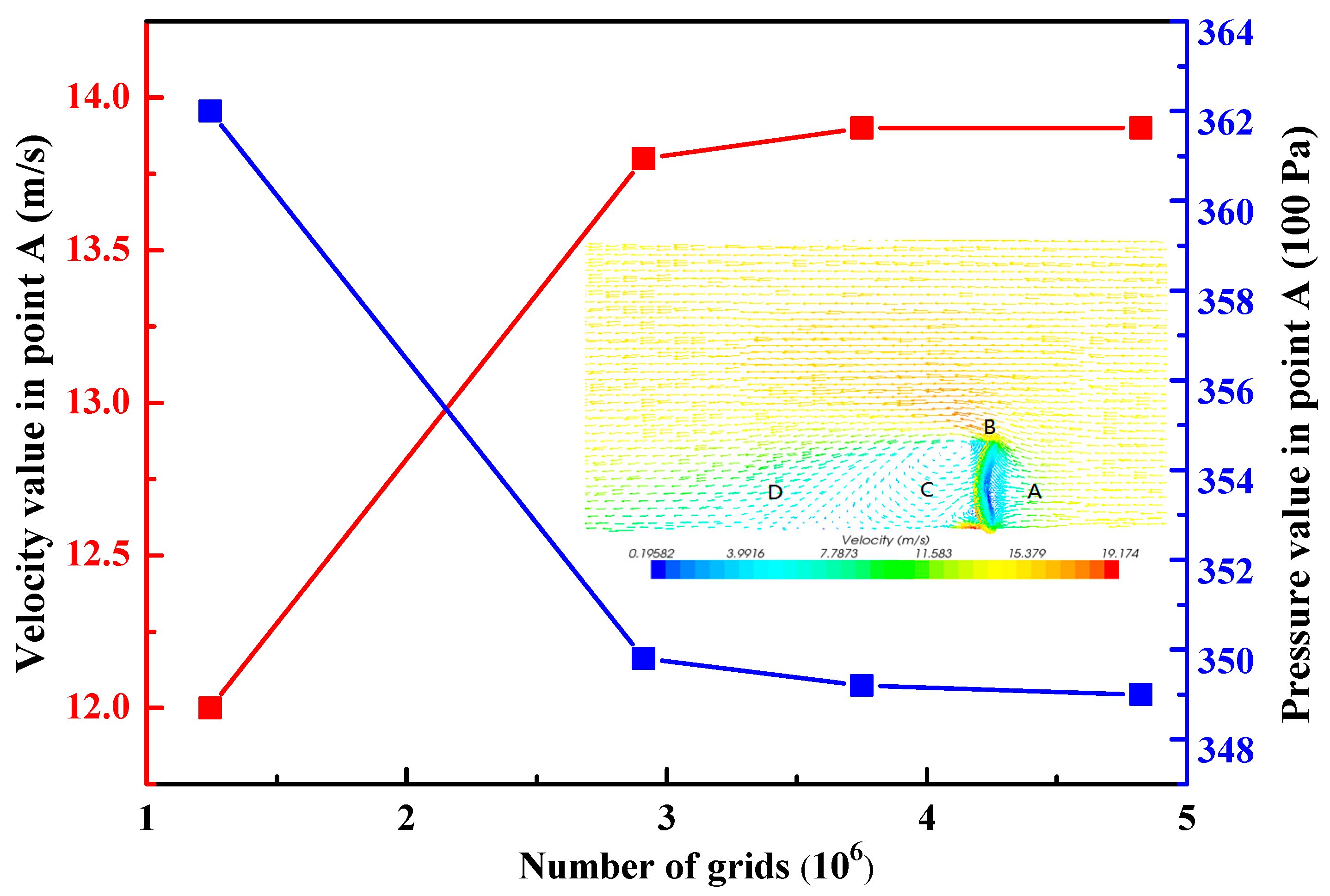 Energies 19 00182 g007