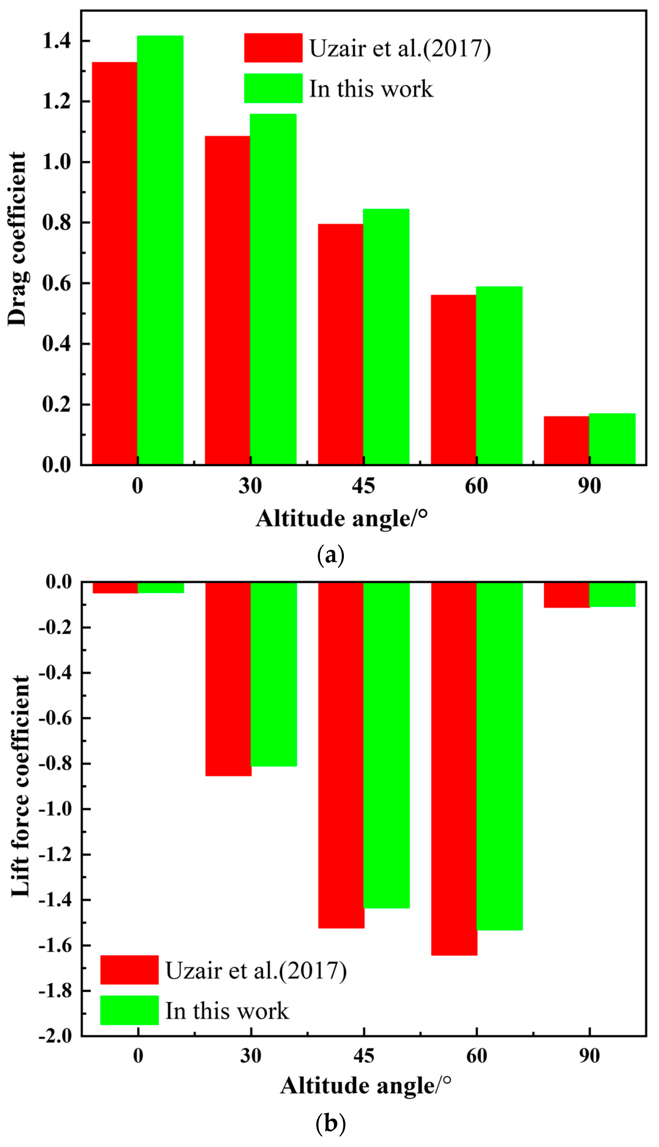 Energies 19 00182 g008