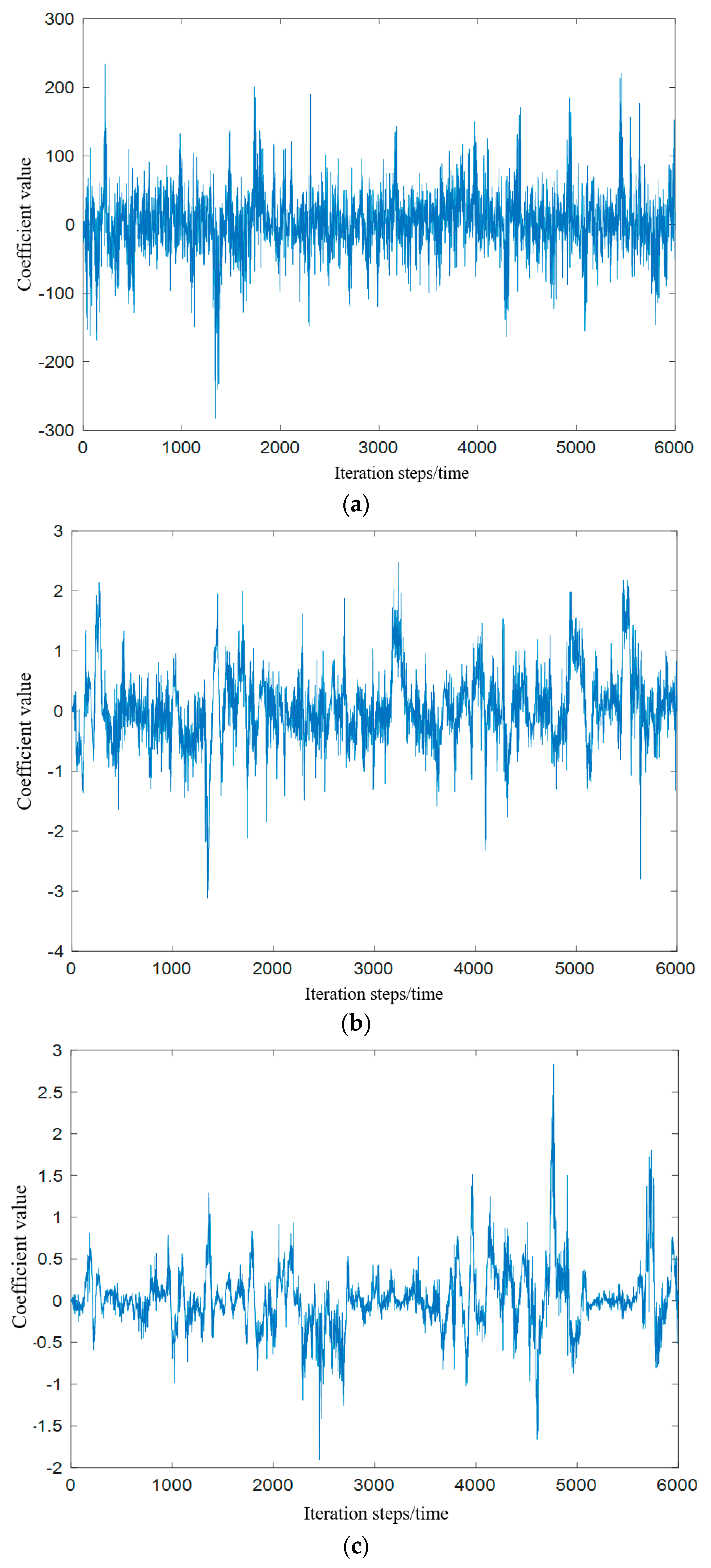 Energies 19 00182 g009