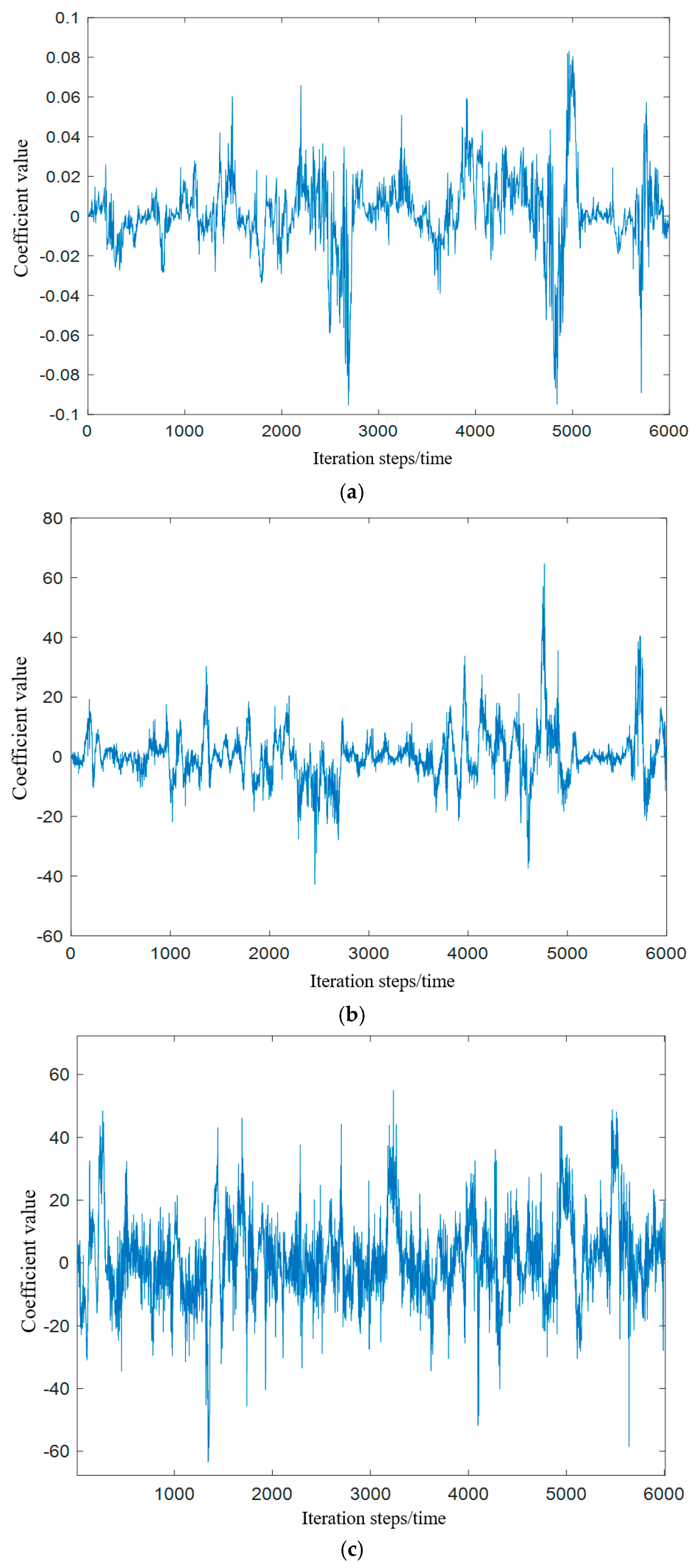 Energies 19 00182 g010