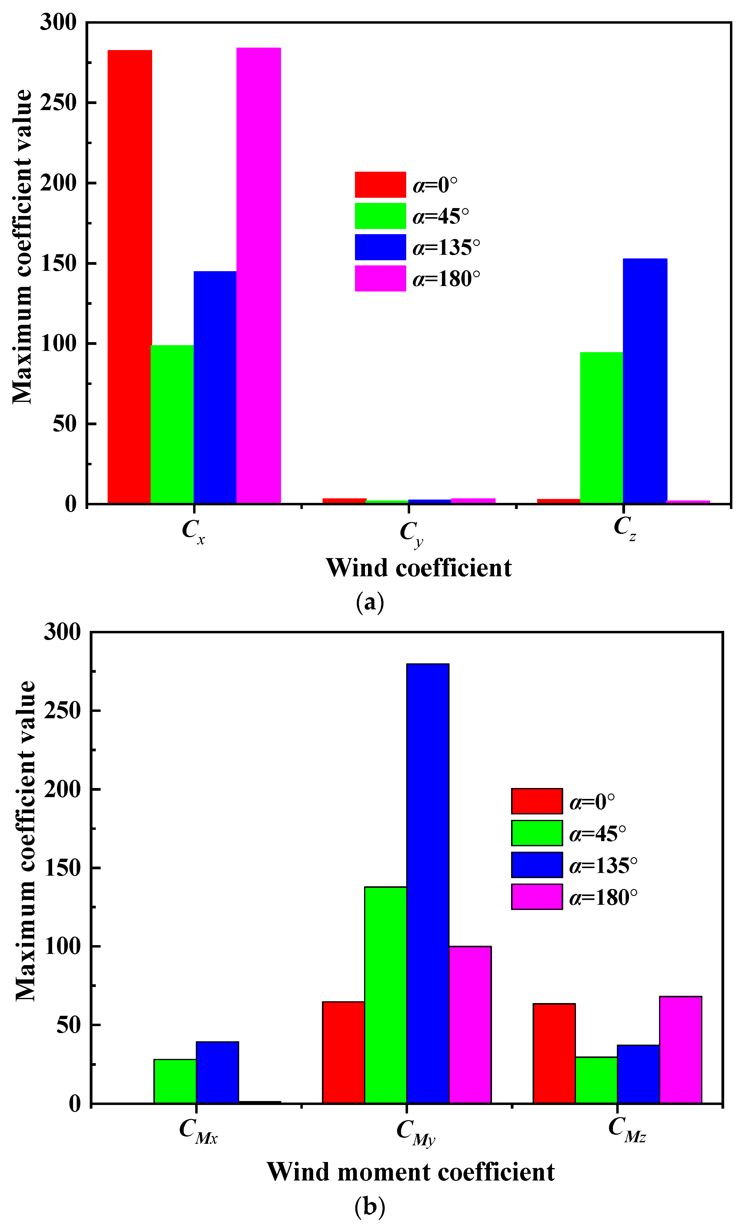 Energies 19 00182 g011