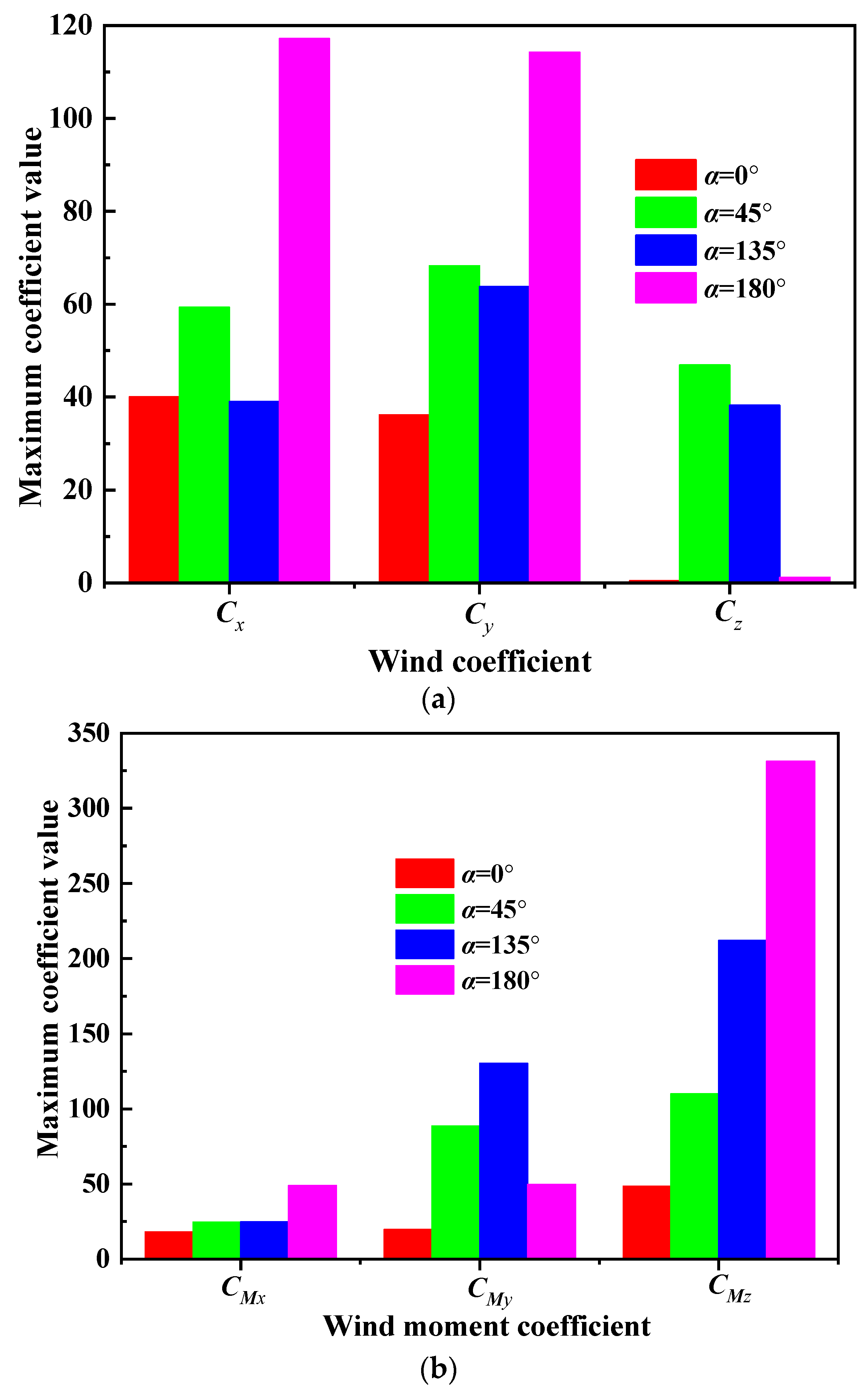 Energies 19 00182 g012