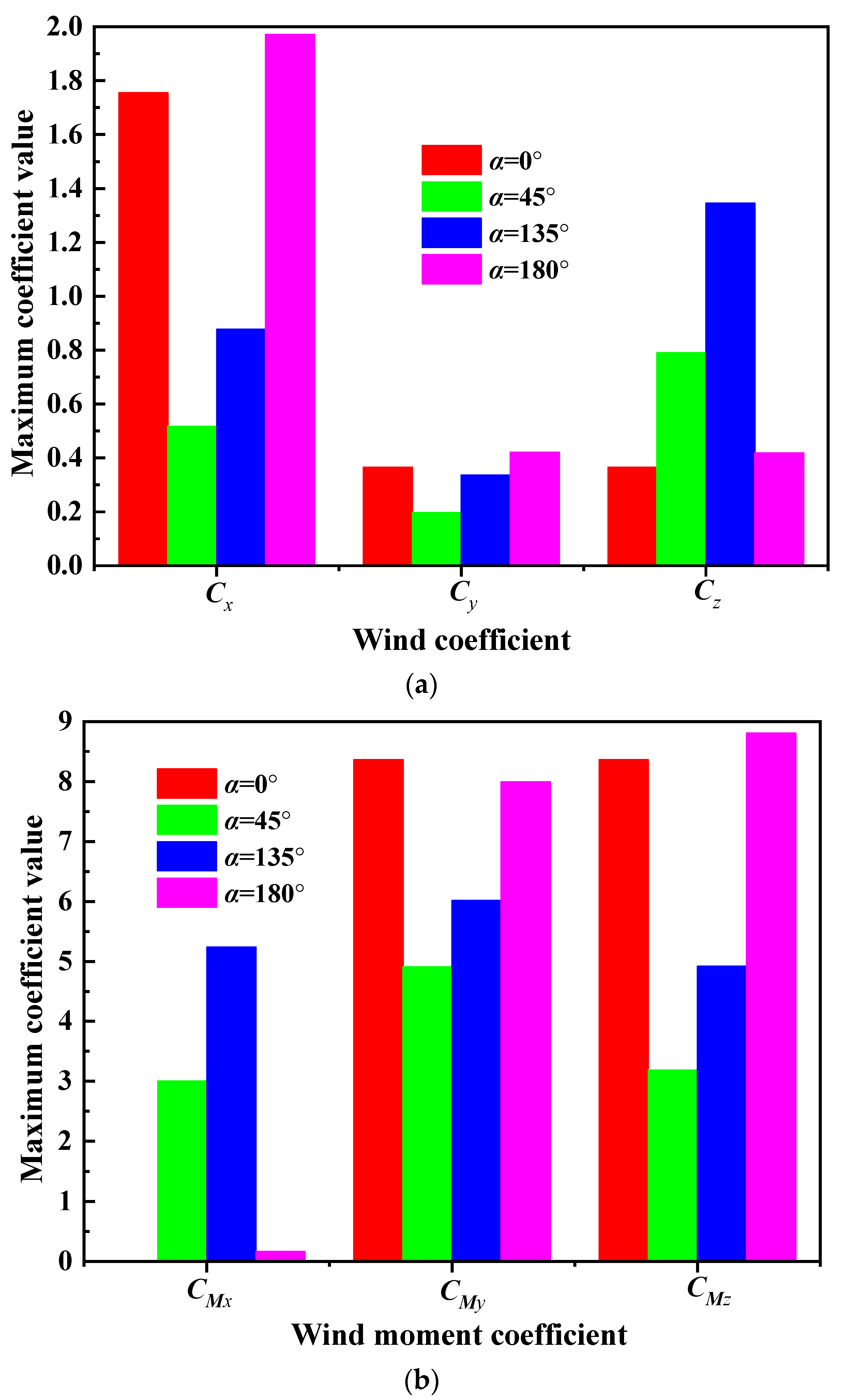 Energies 19 00182 g013