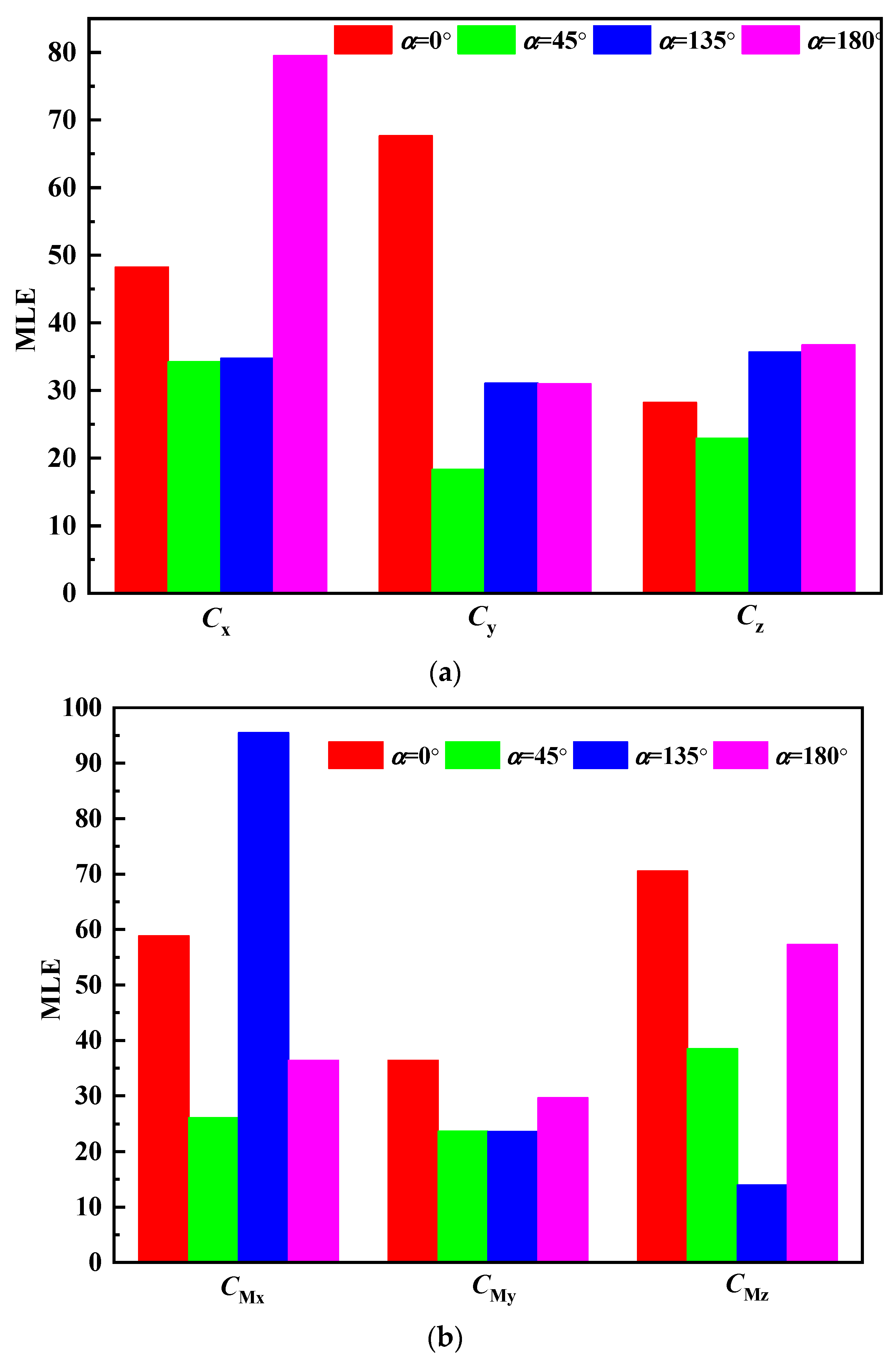 Energies 19 00182 g019