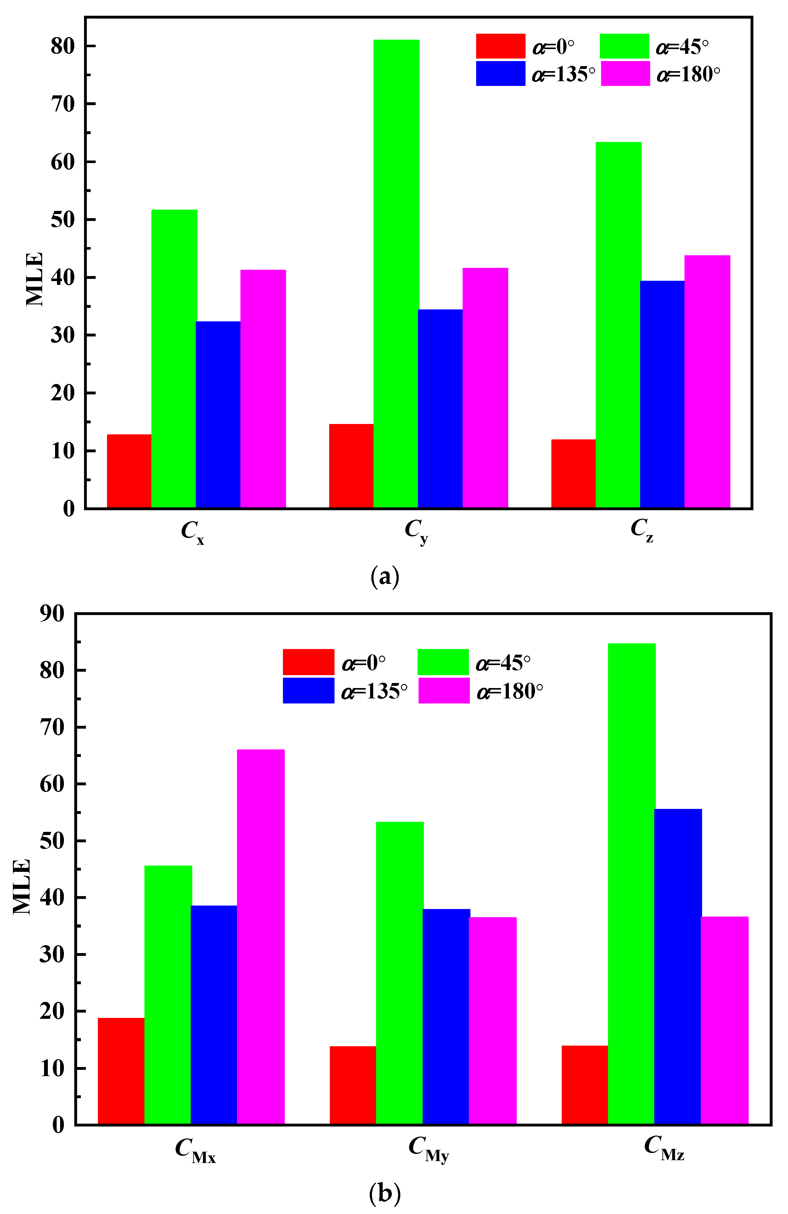 Energies 19 00182 g020