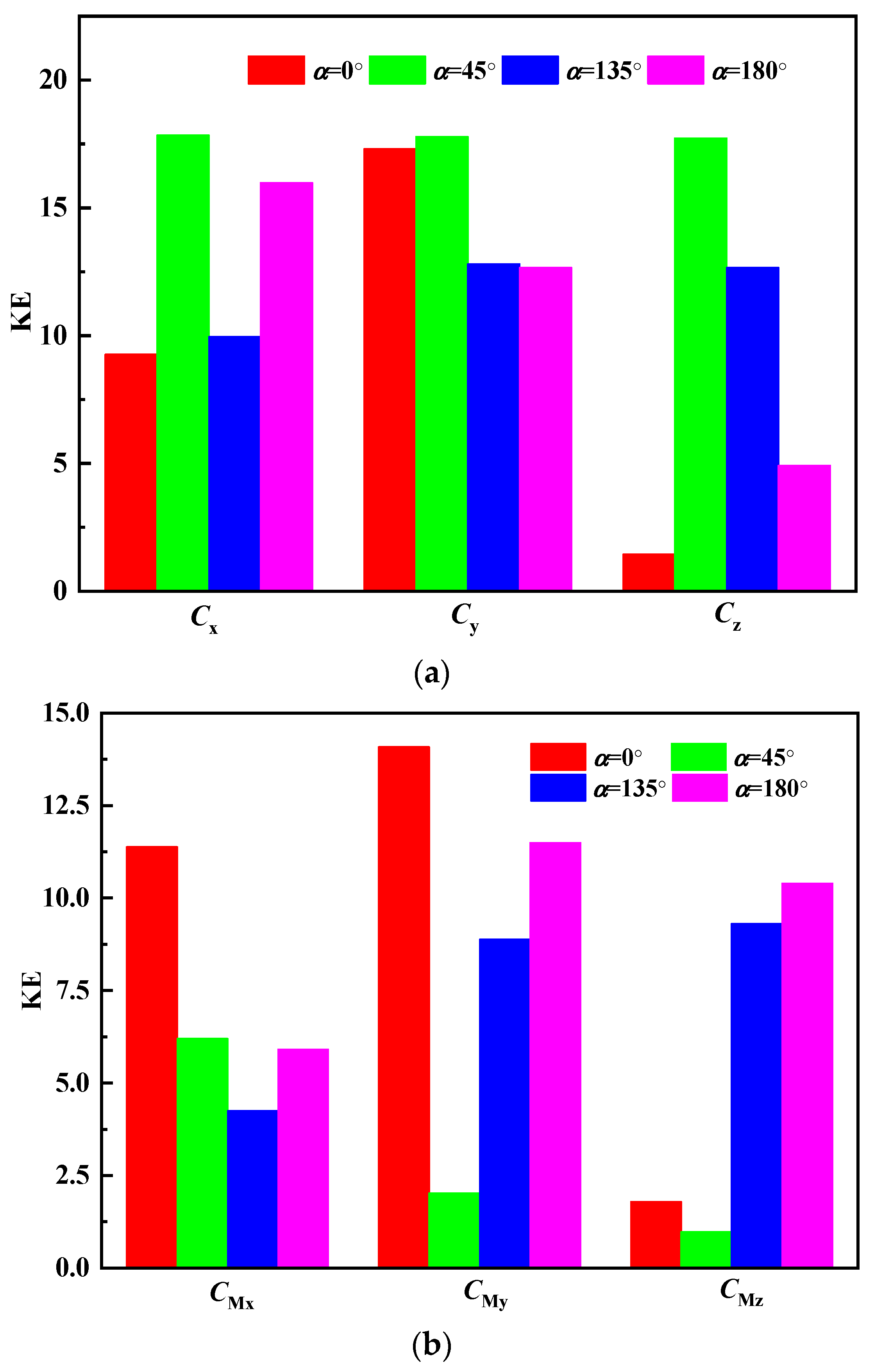 Energies 19 00182 g023