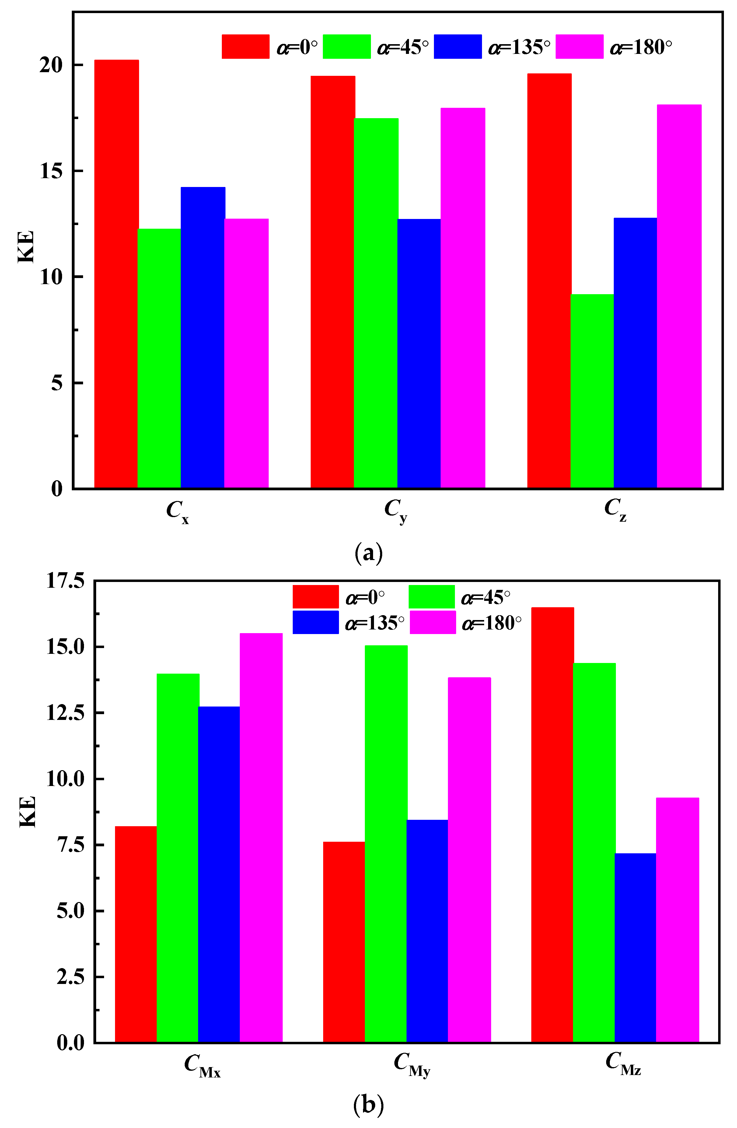Energies 19 00182 g024