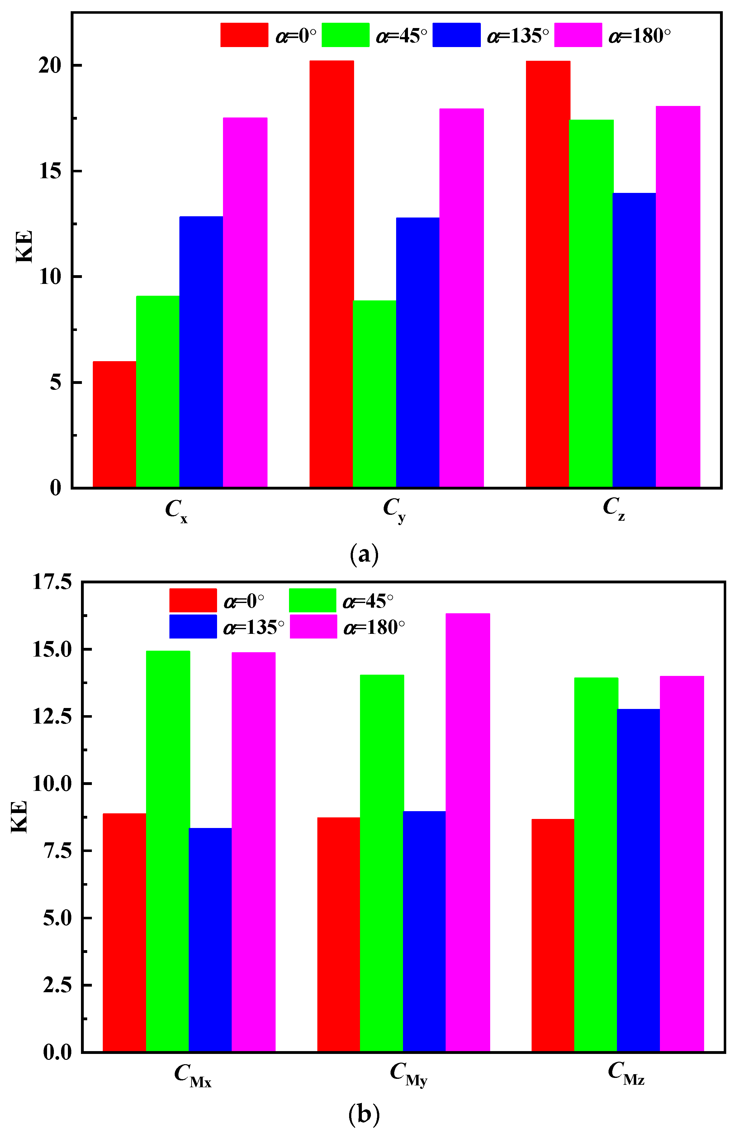 Energies 19 00182 g025