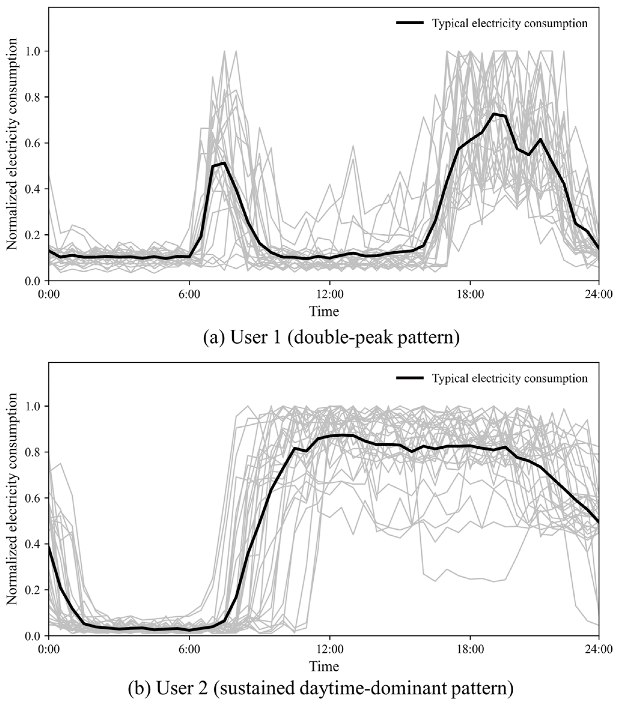 Energies 19 00194 g002 Energies 19 00194 g002