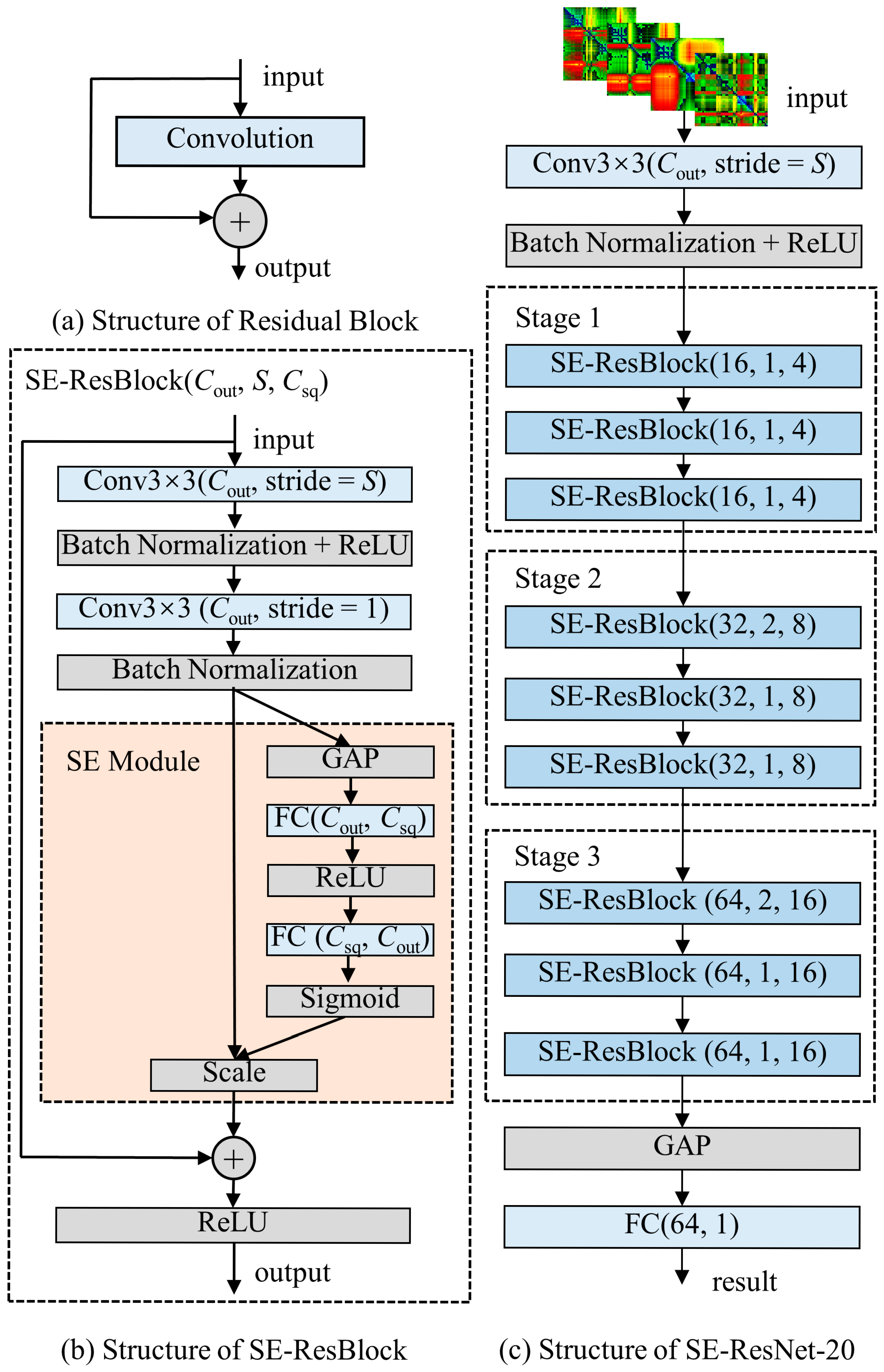 Energies 19 00194 g004 Energies 19 00194 g004