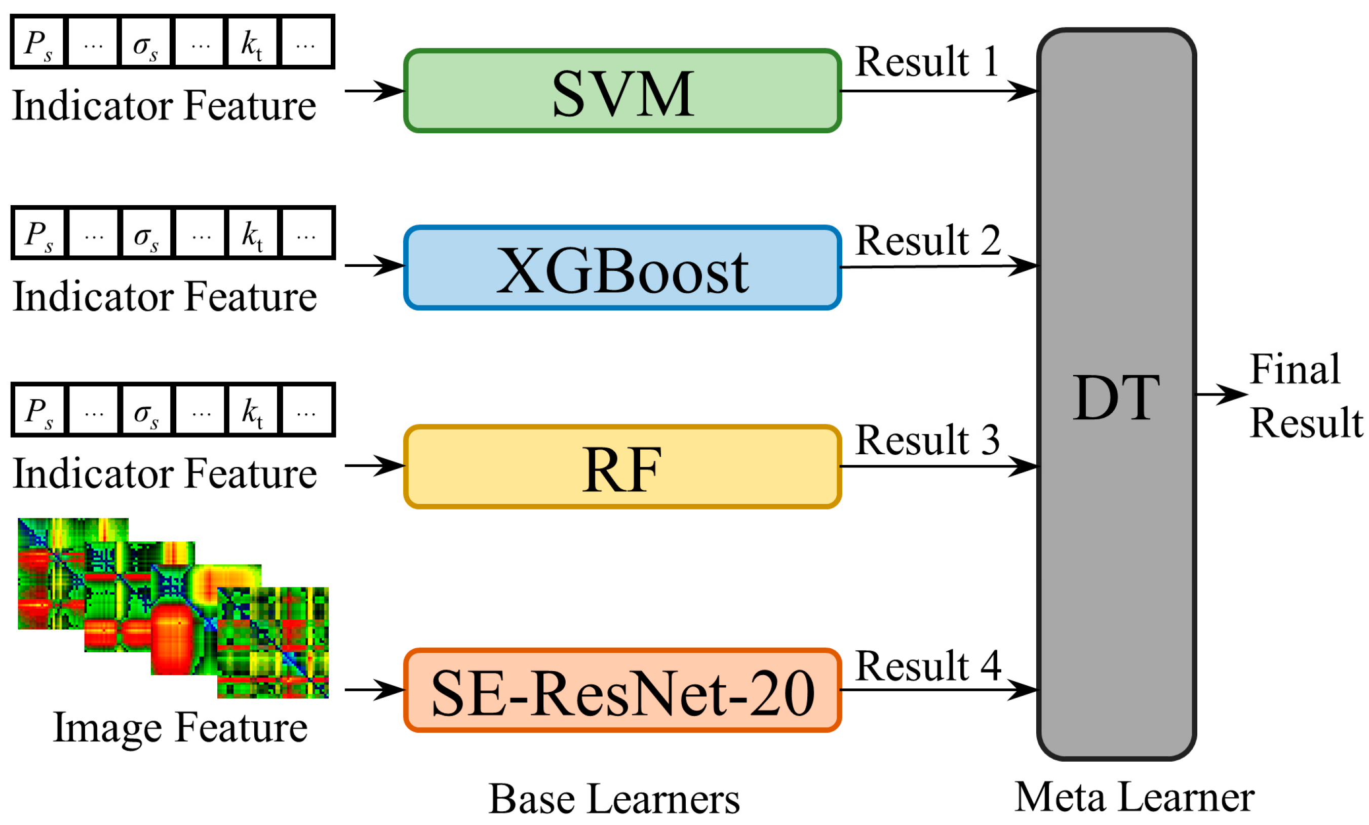 Energies 19 00194 g005 Energies 19 00194 g005