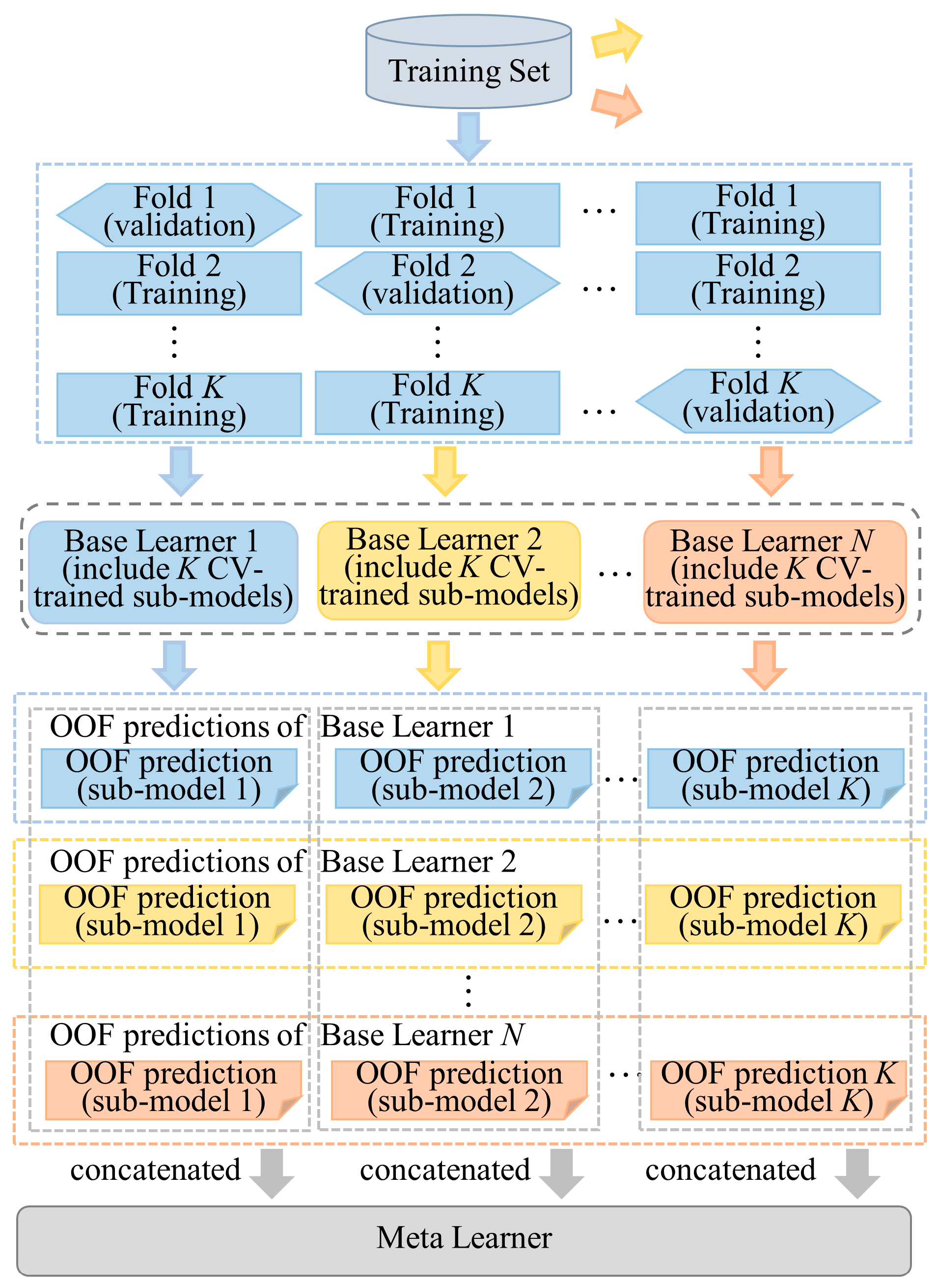 Energies 19 00194 g006 Energies 19 00194 g006