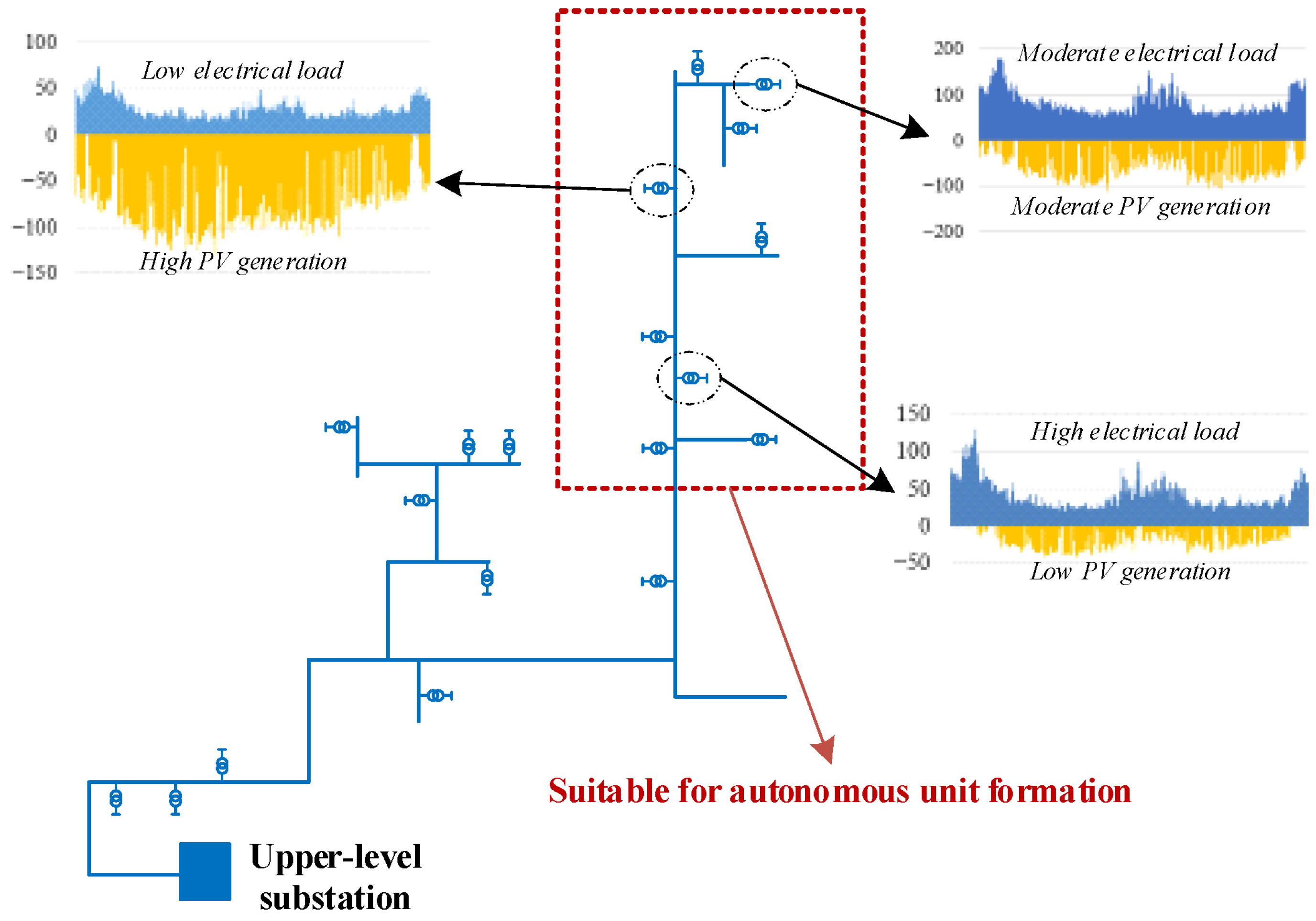 Energies 19 00203 g001