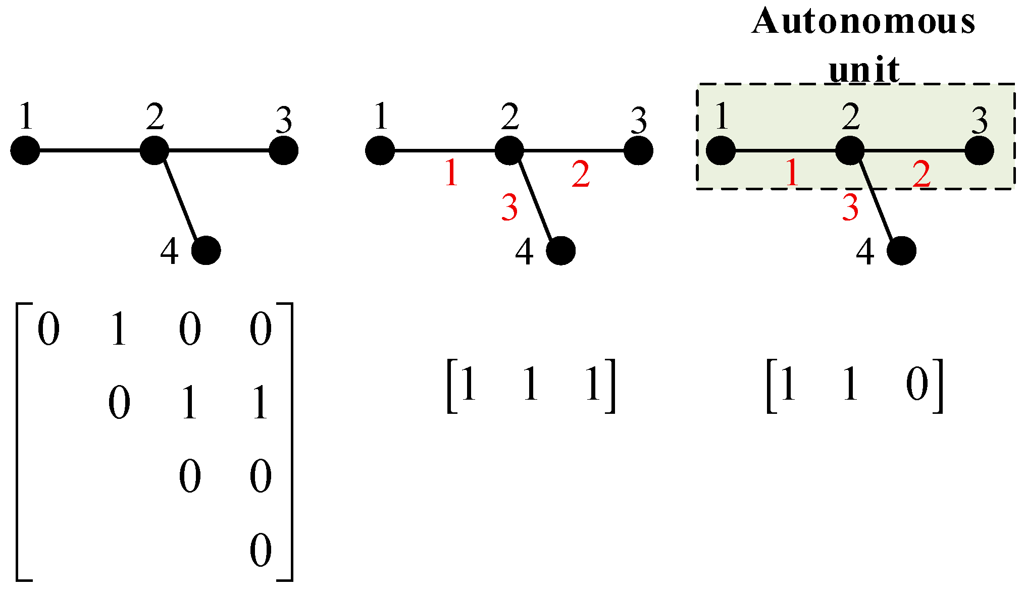 Energies 19 00203 g003