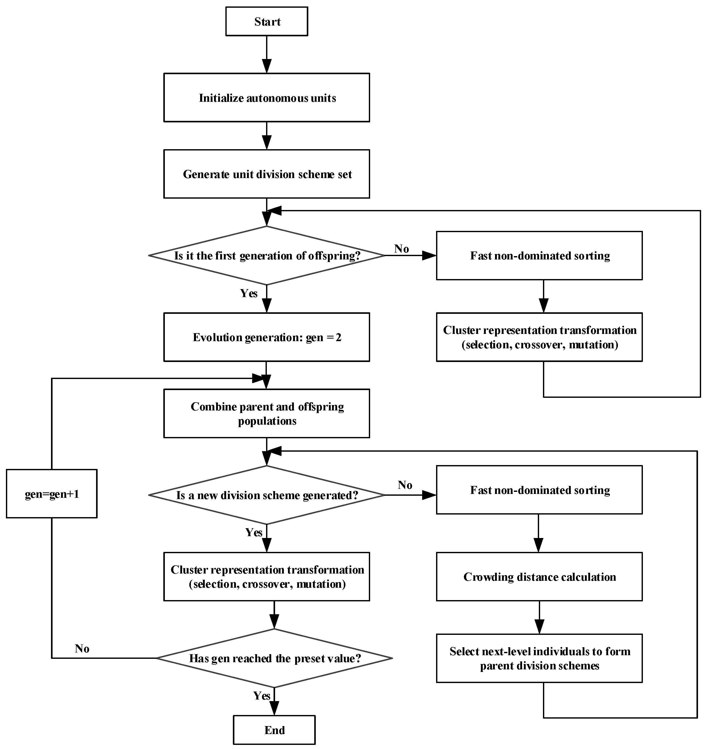 Energies 19 00203 g004