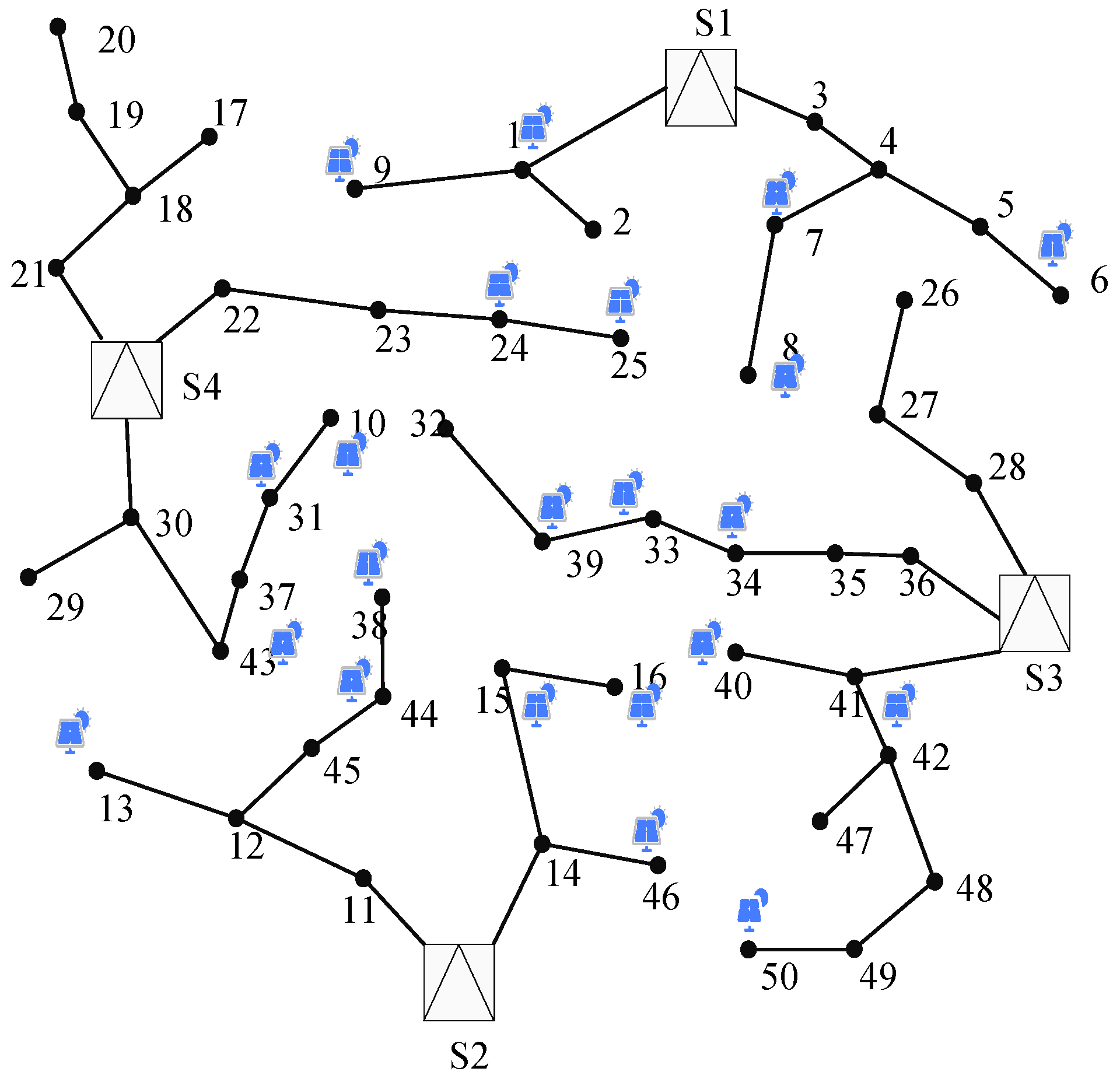 Energies 19 00203 g005
