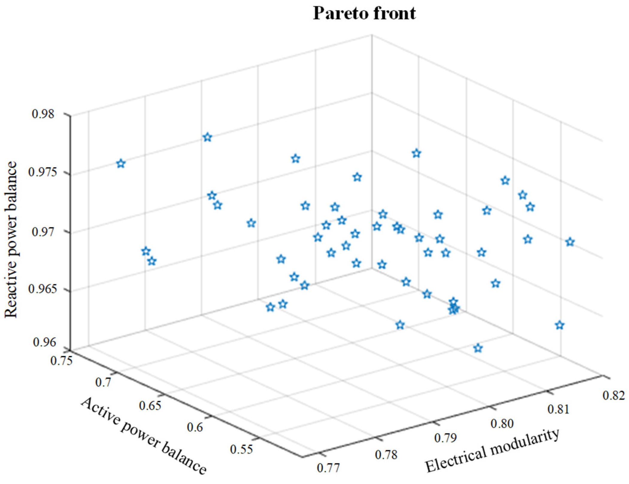 Energies 19 00203 g006