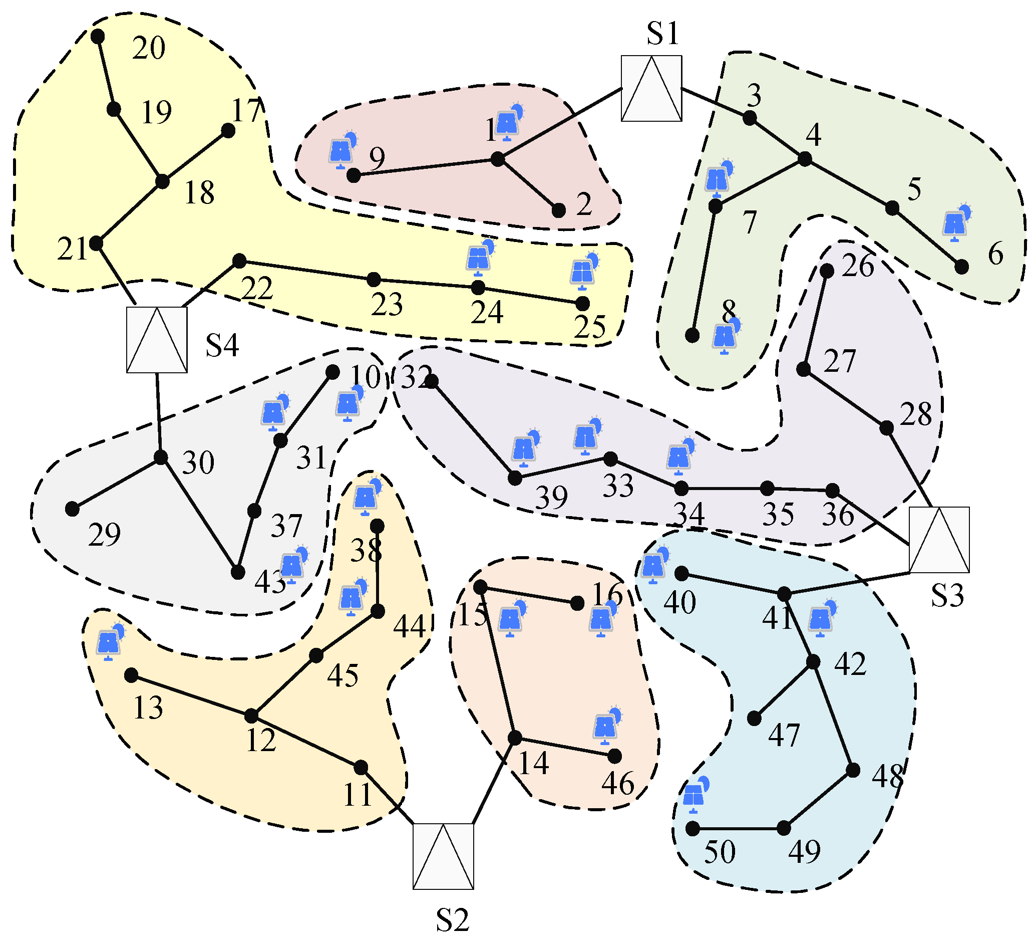 Energies 19 00203 g007