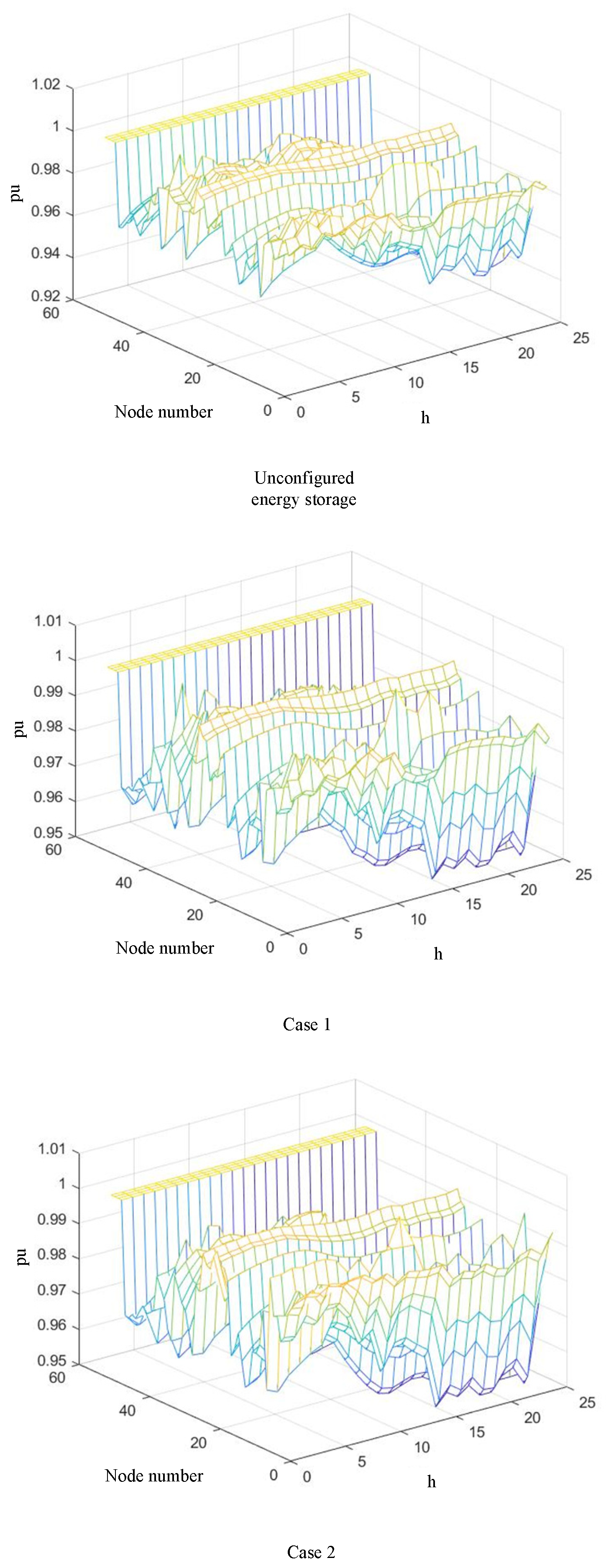 Energies 19 00203 g008