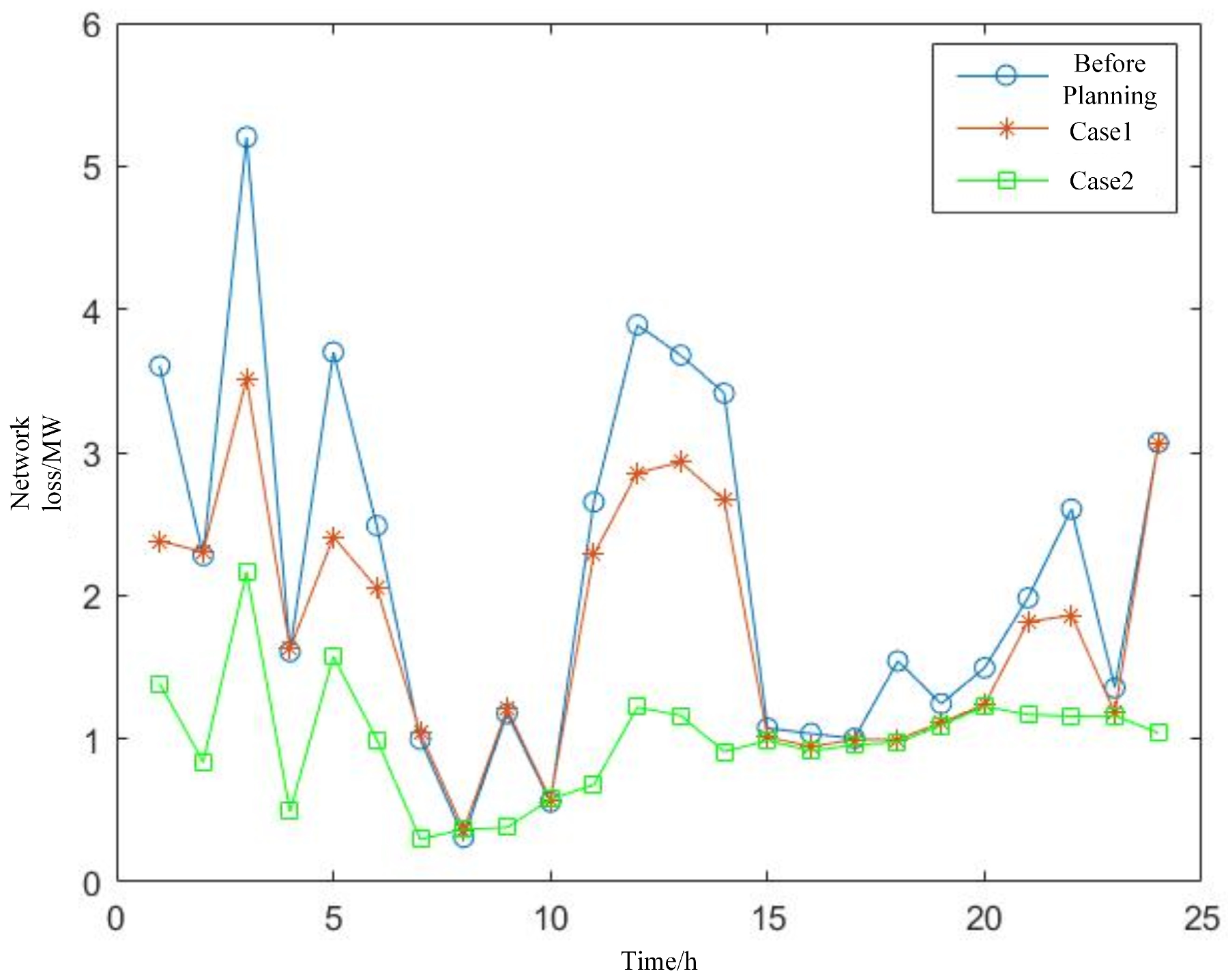 Energies 19 00203 g009