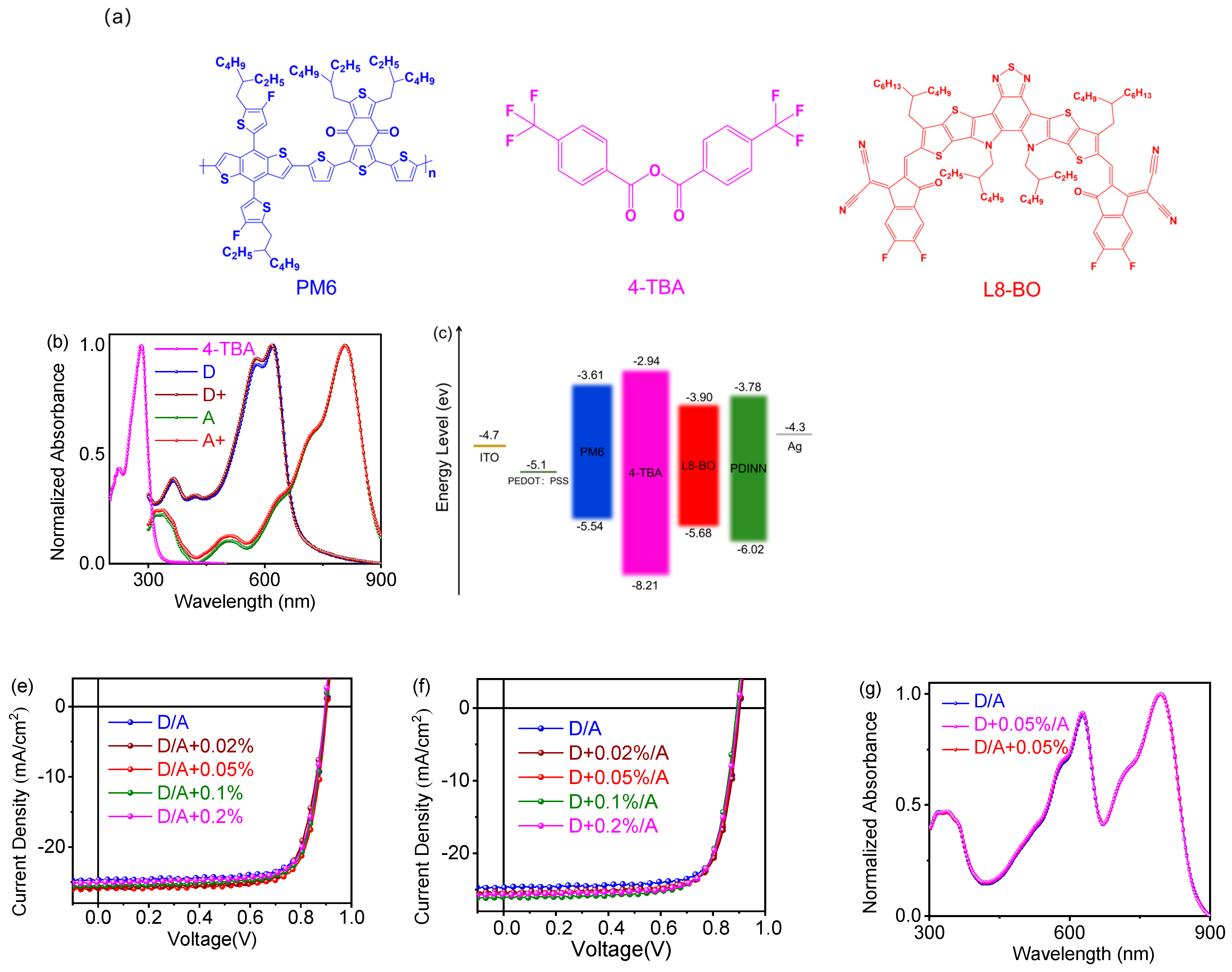 Energies 19 00211 g001