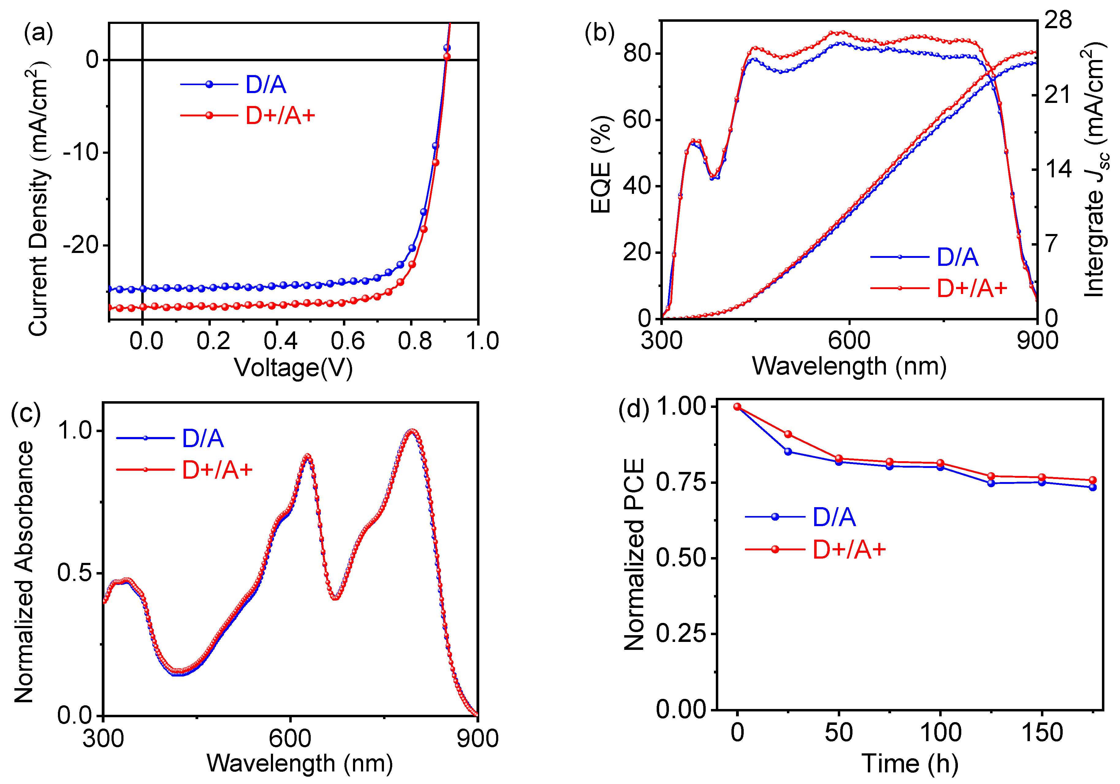Energies 19 00211 g002