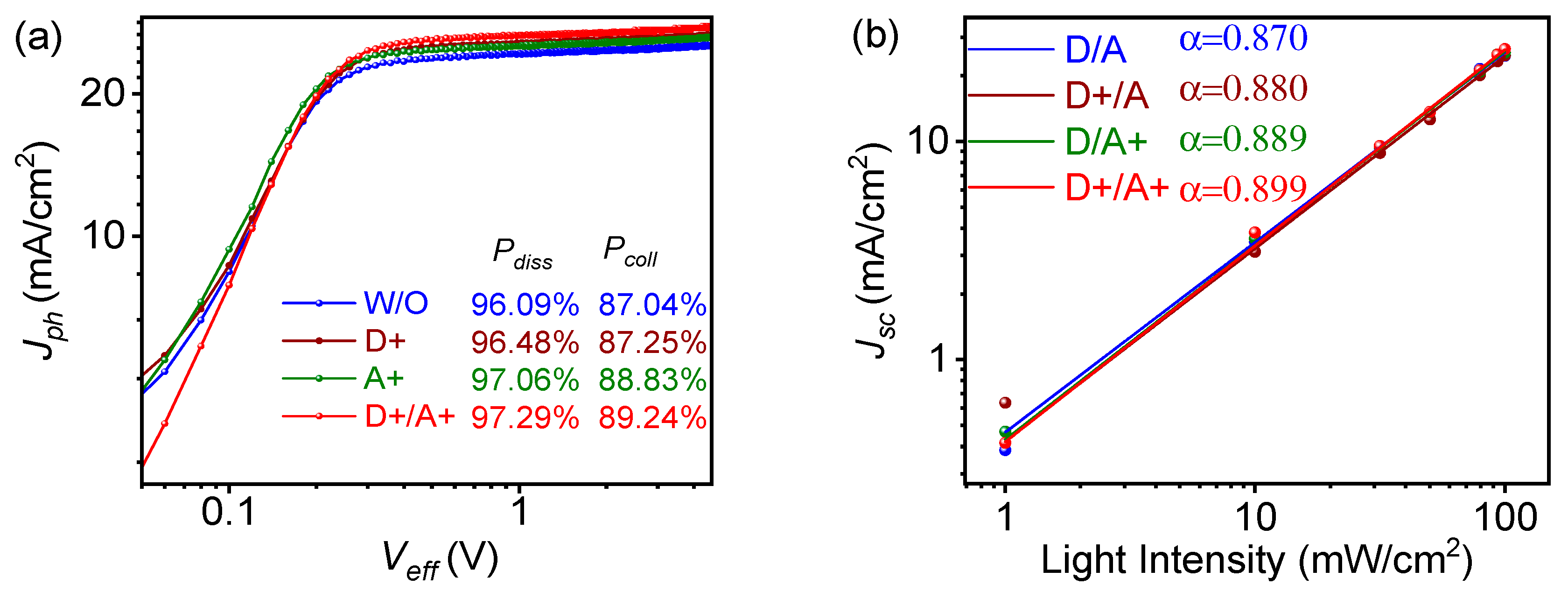 Energies 19 00211 g003a