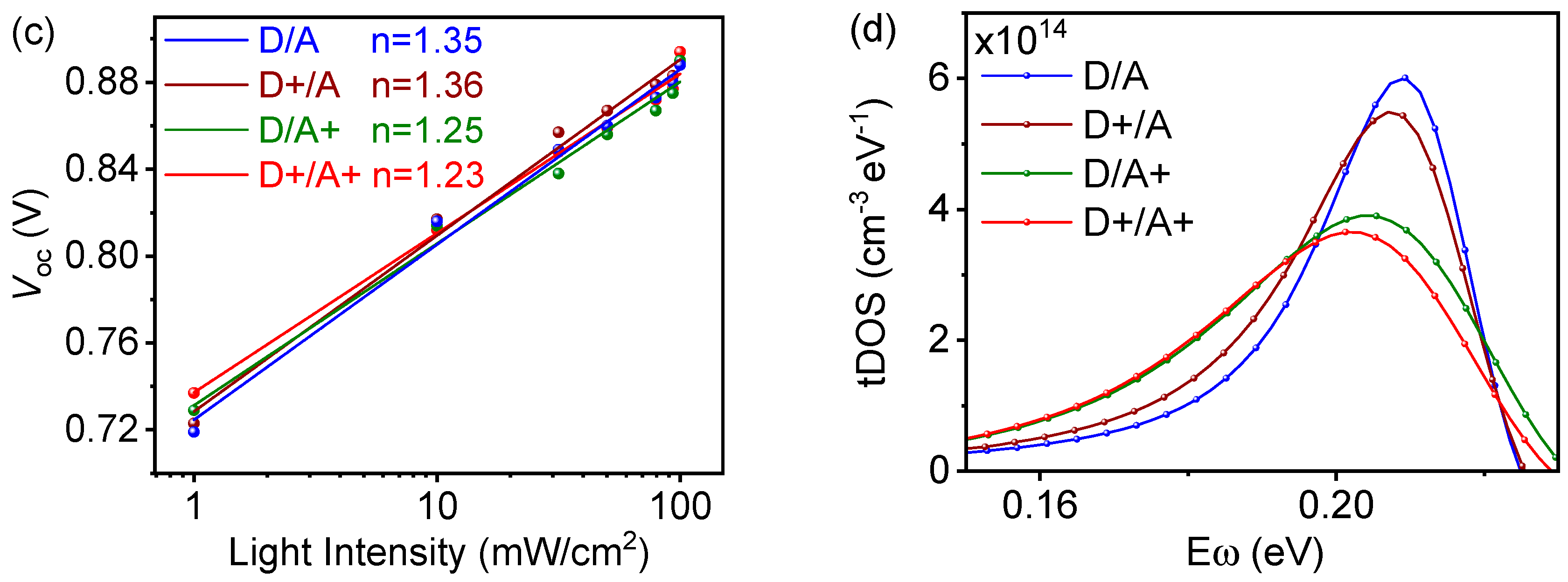 Energies 19 00211 g003b