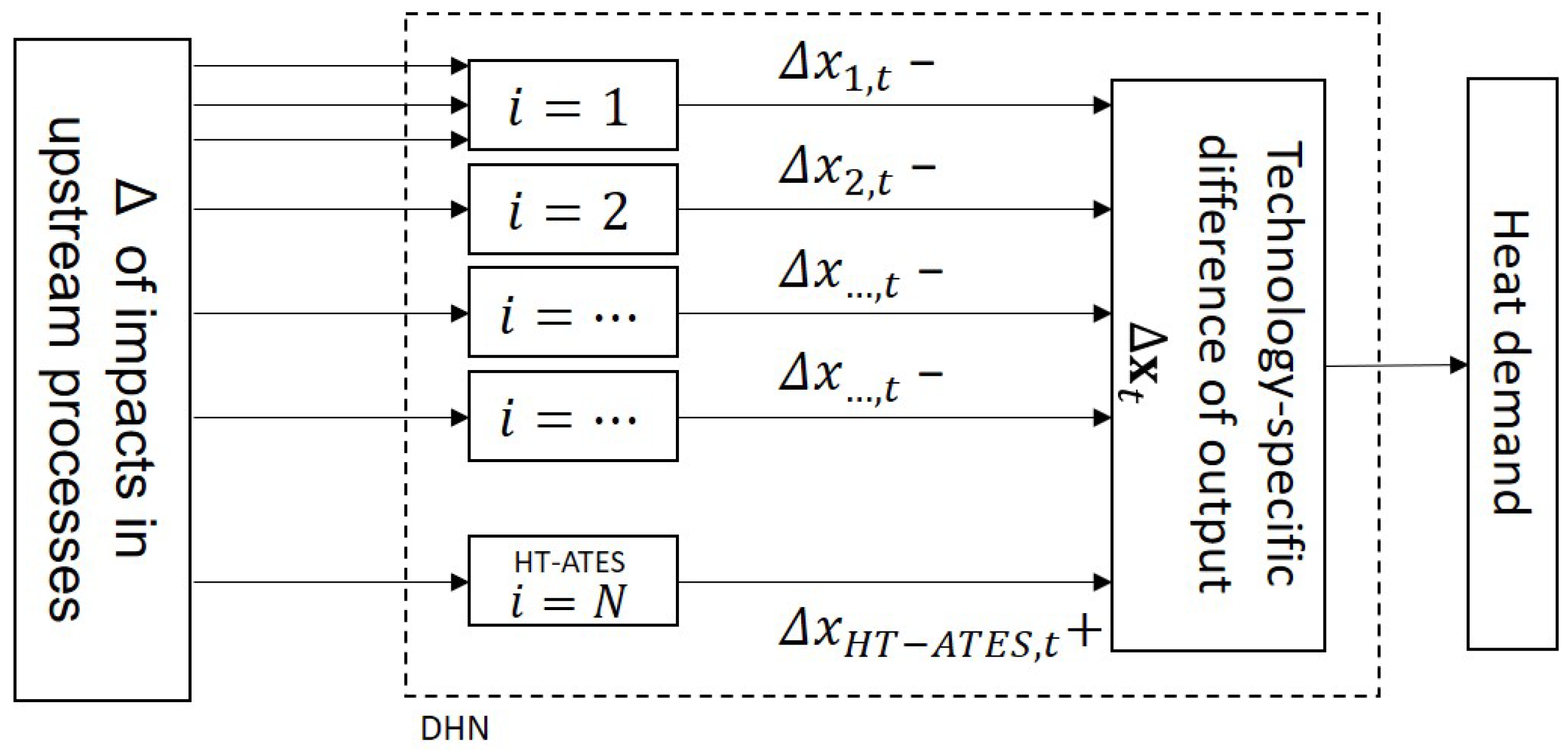 Energies 19 00212 g001