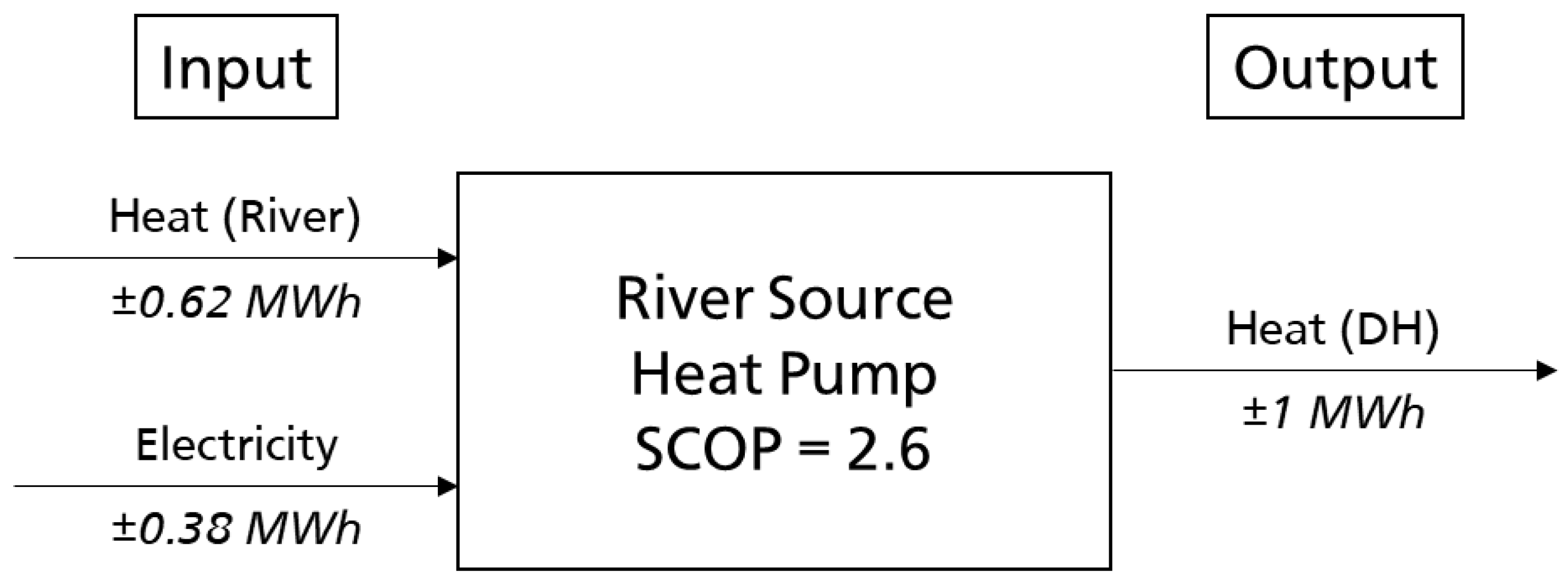 Energies 19 00212 g003