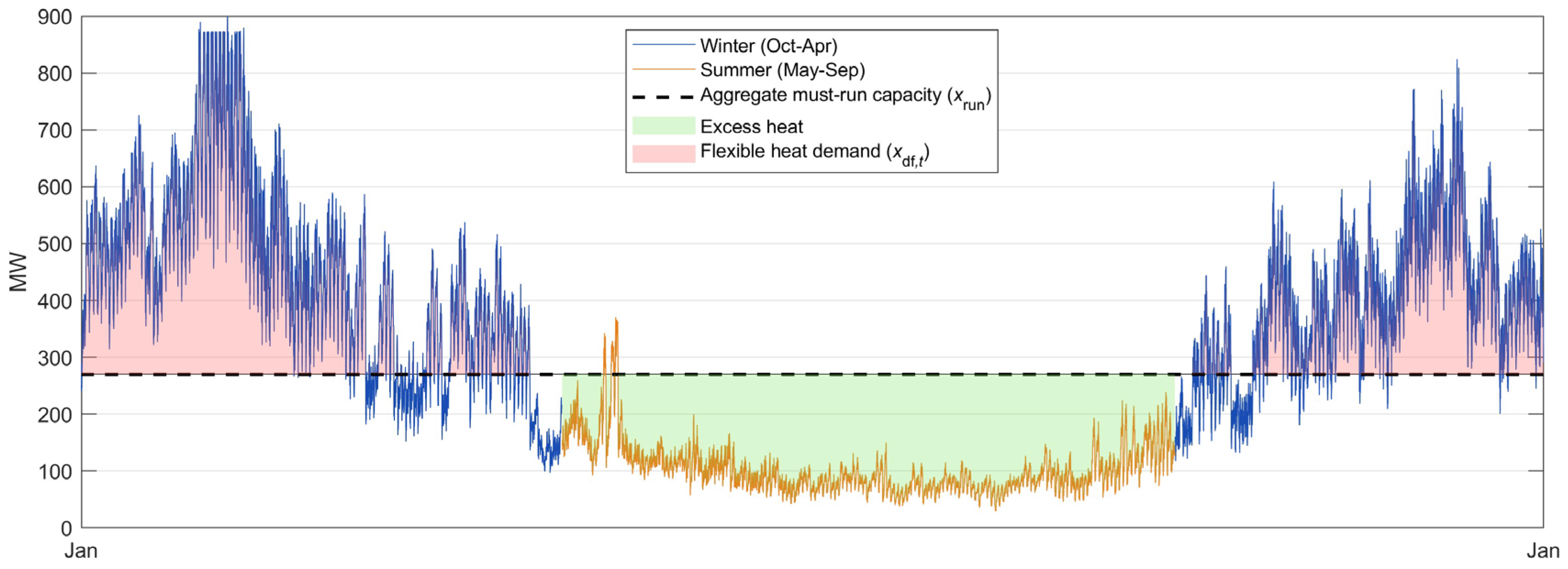 Energies 19 00212 g004
