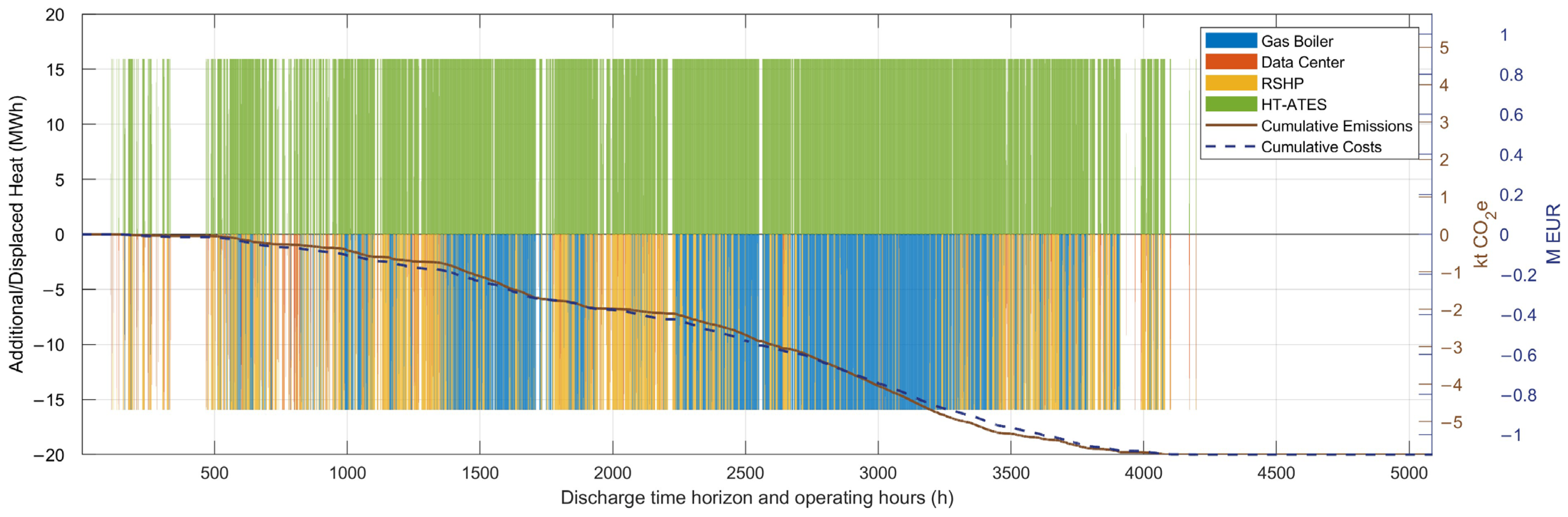 Energies 19 00212 g006