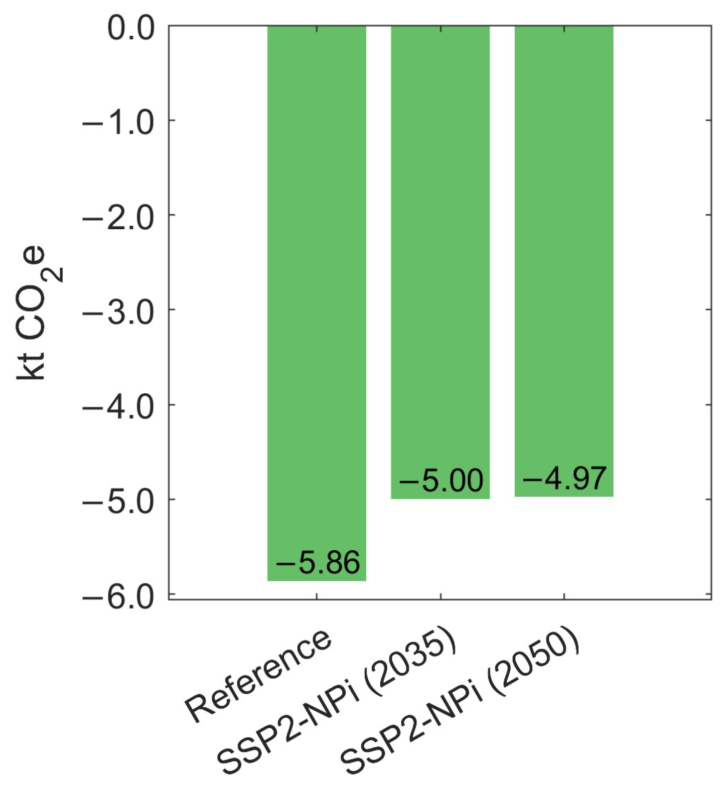 Energies 19 00212 g009