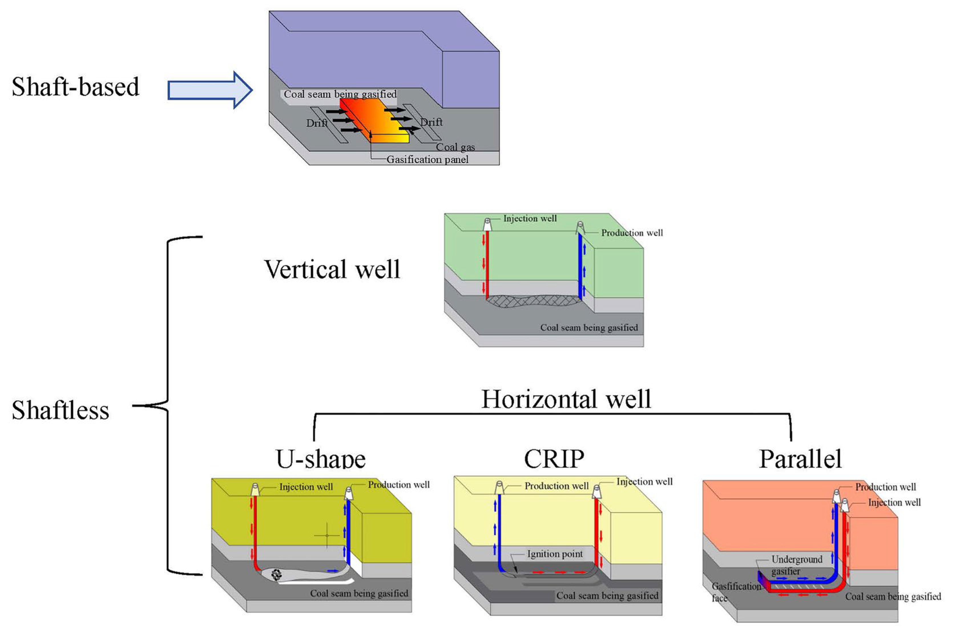 Energies 19 00214 g001