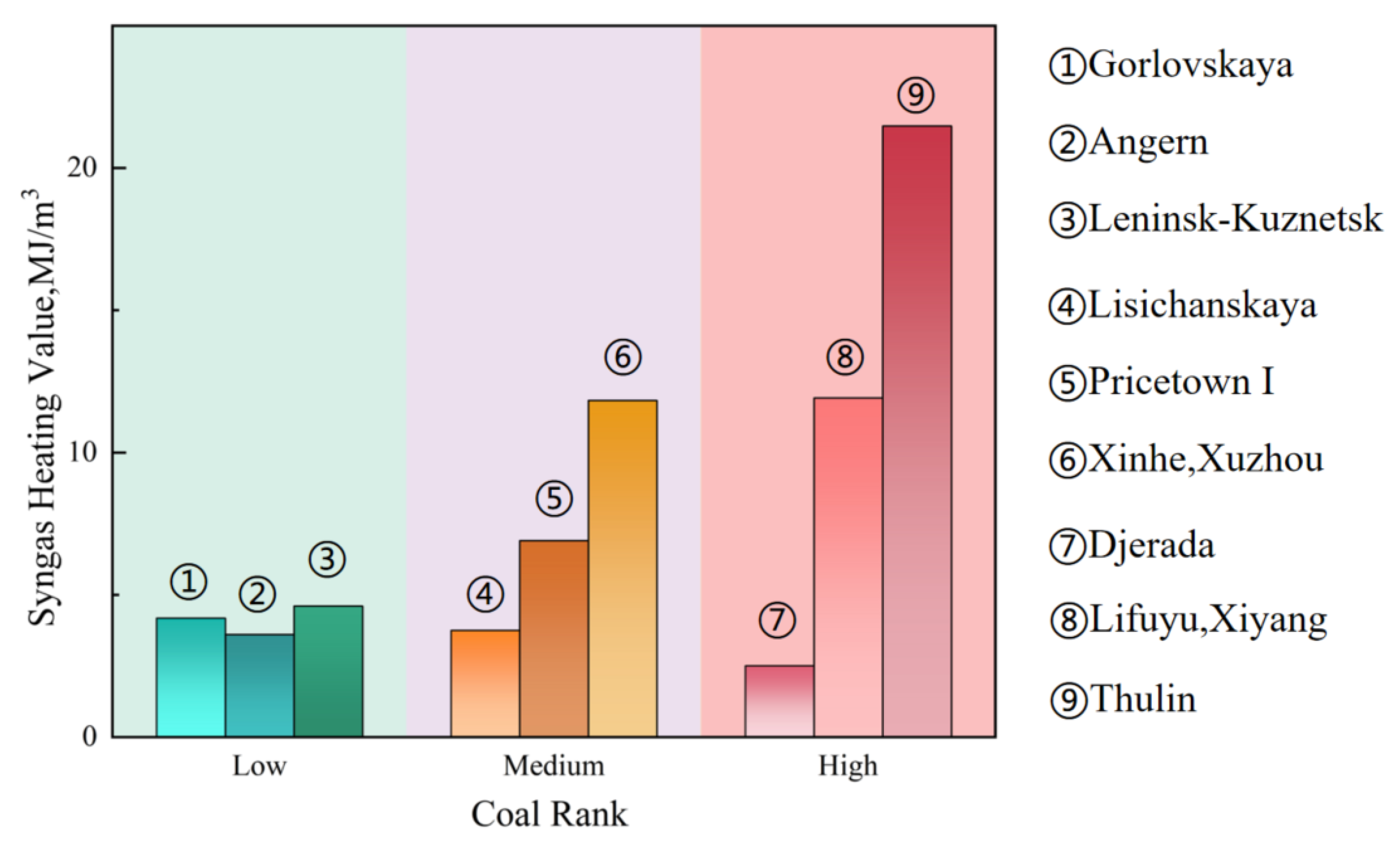 Energies 19 00214 g002