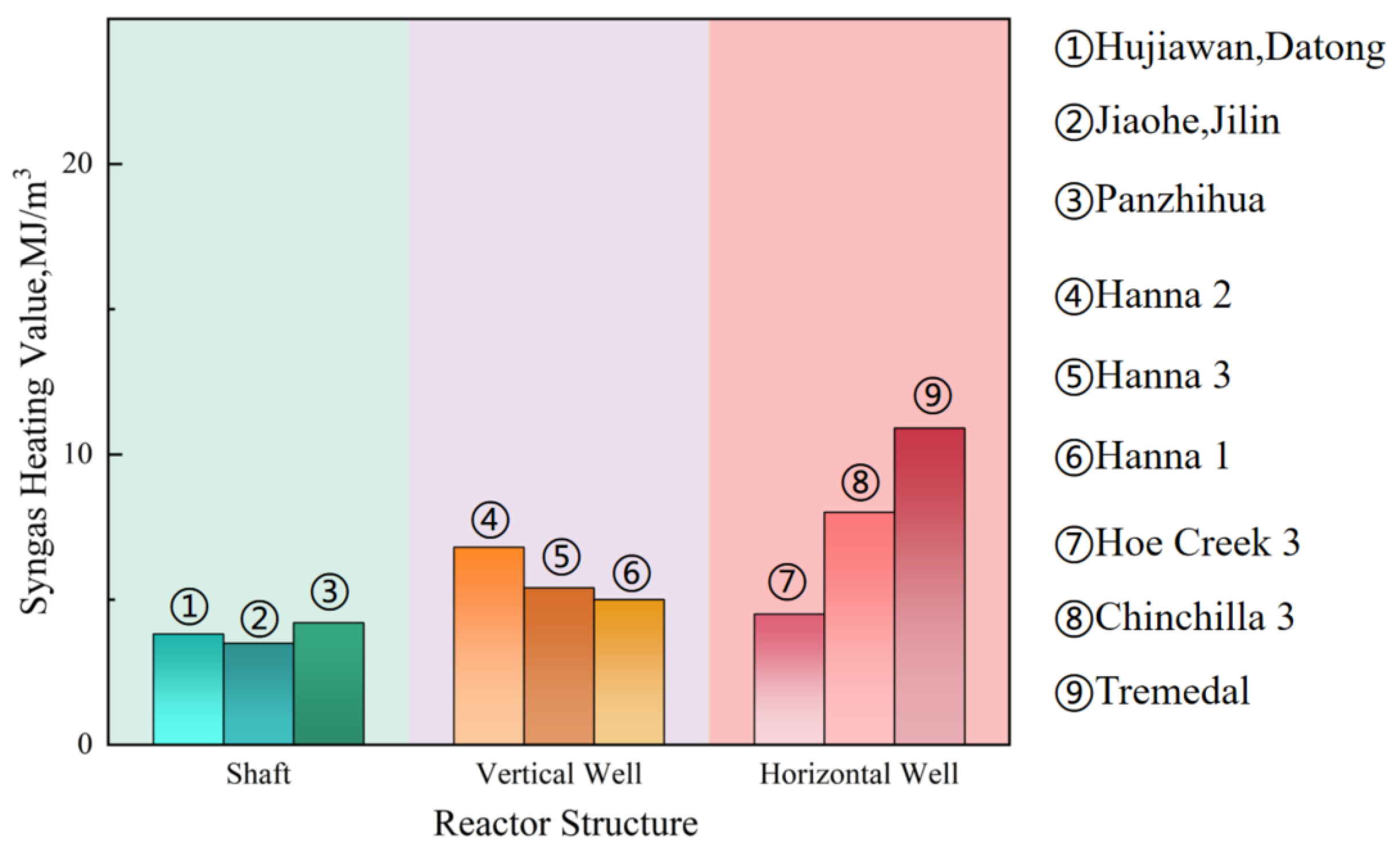 Energies 19 00214 g004