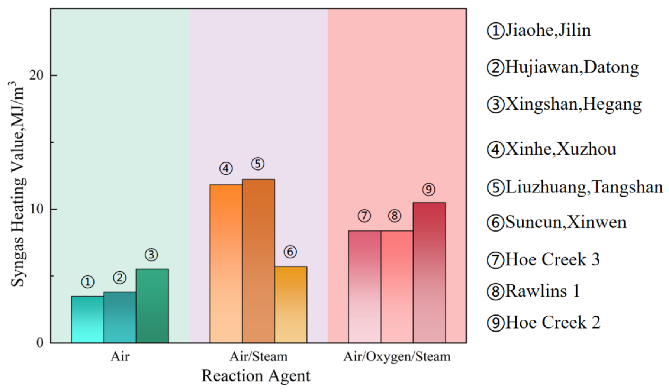 Energies 19 00214 g005
