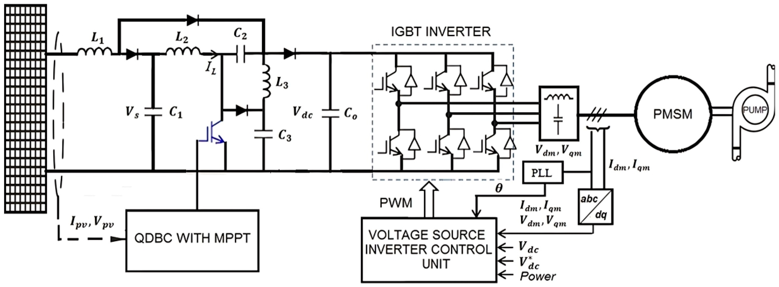 Energies 19 00215 g001