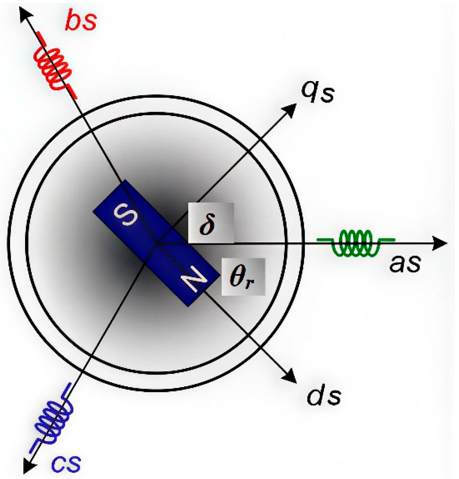 Energies 19 00215 g002