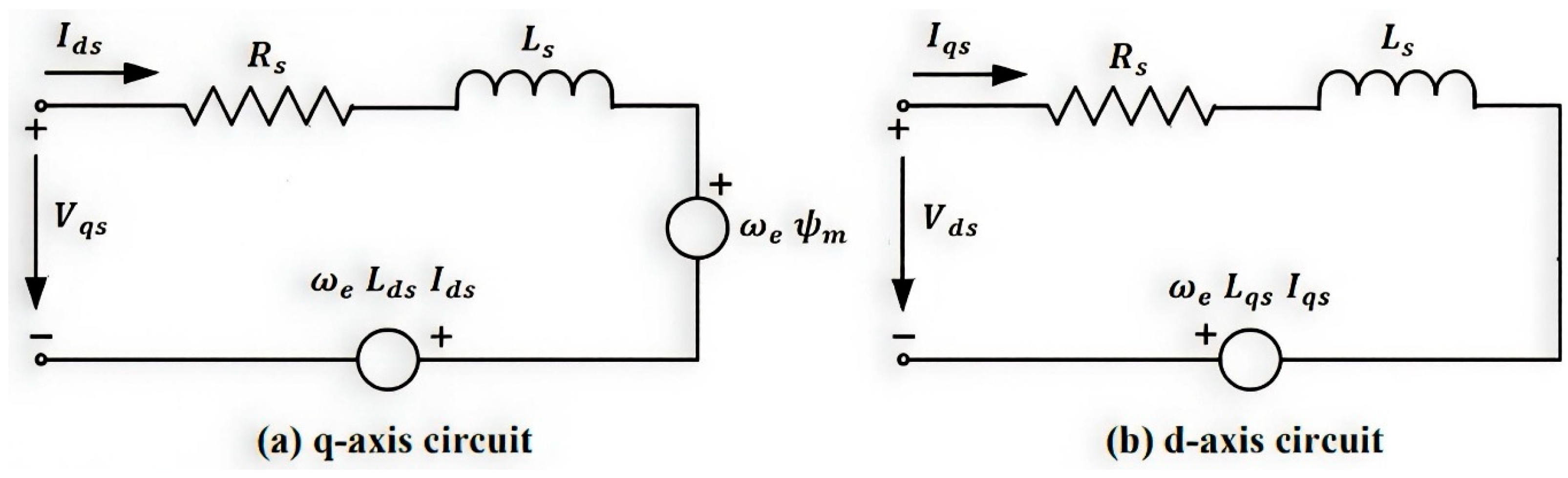 Energies 19 00215 g003