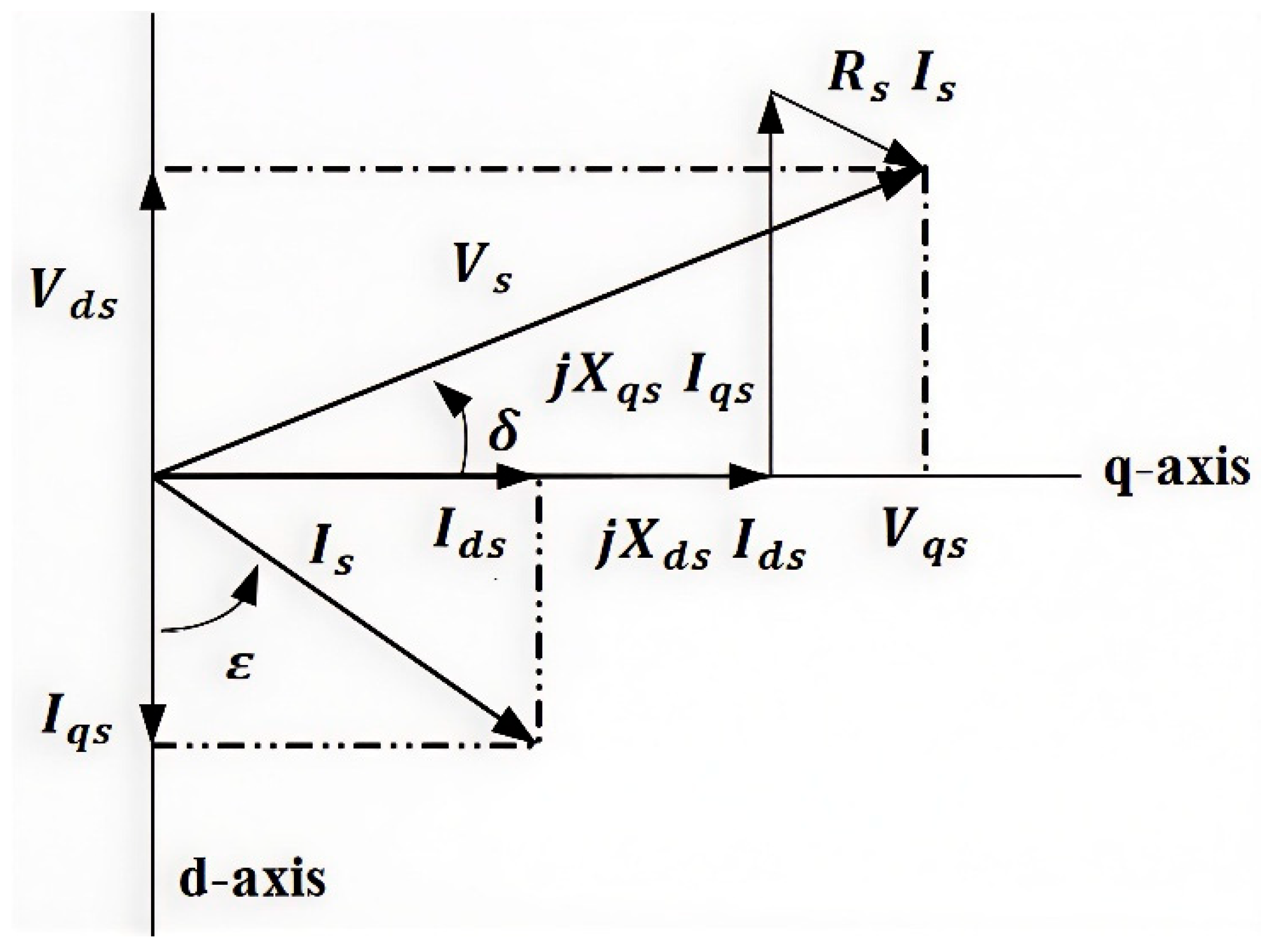 Energies 19 00215 g004