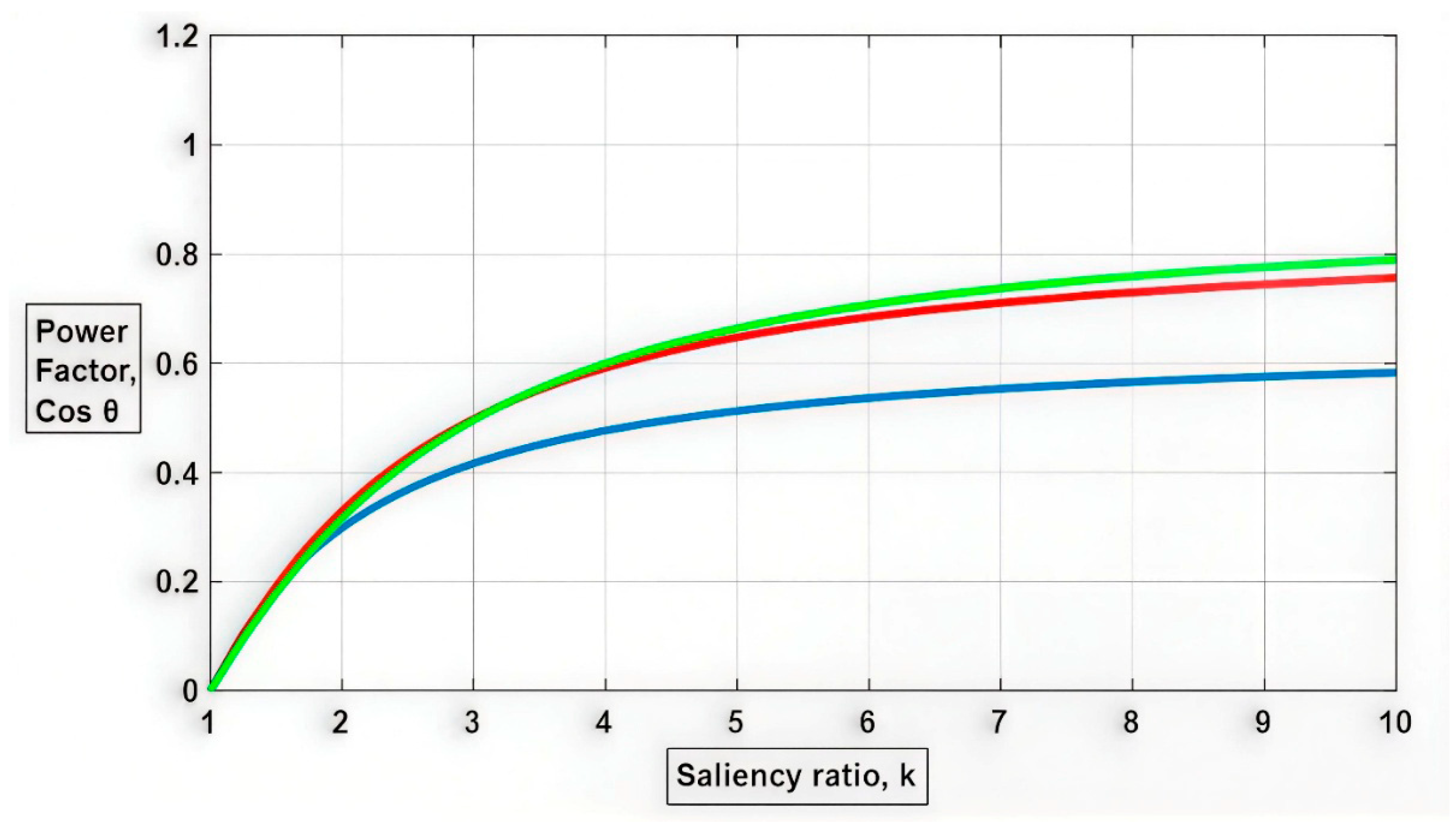 Energies 19 00215 g005