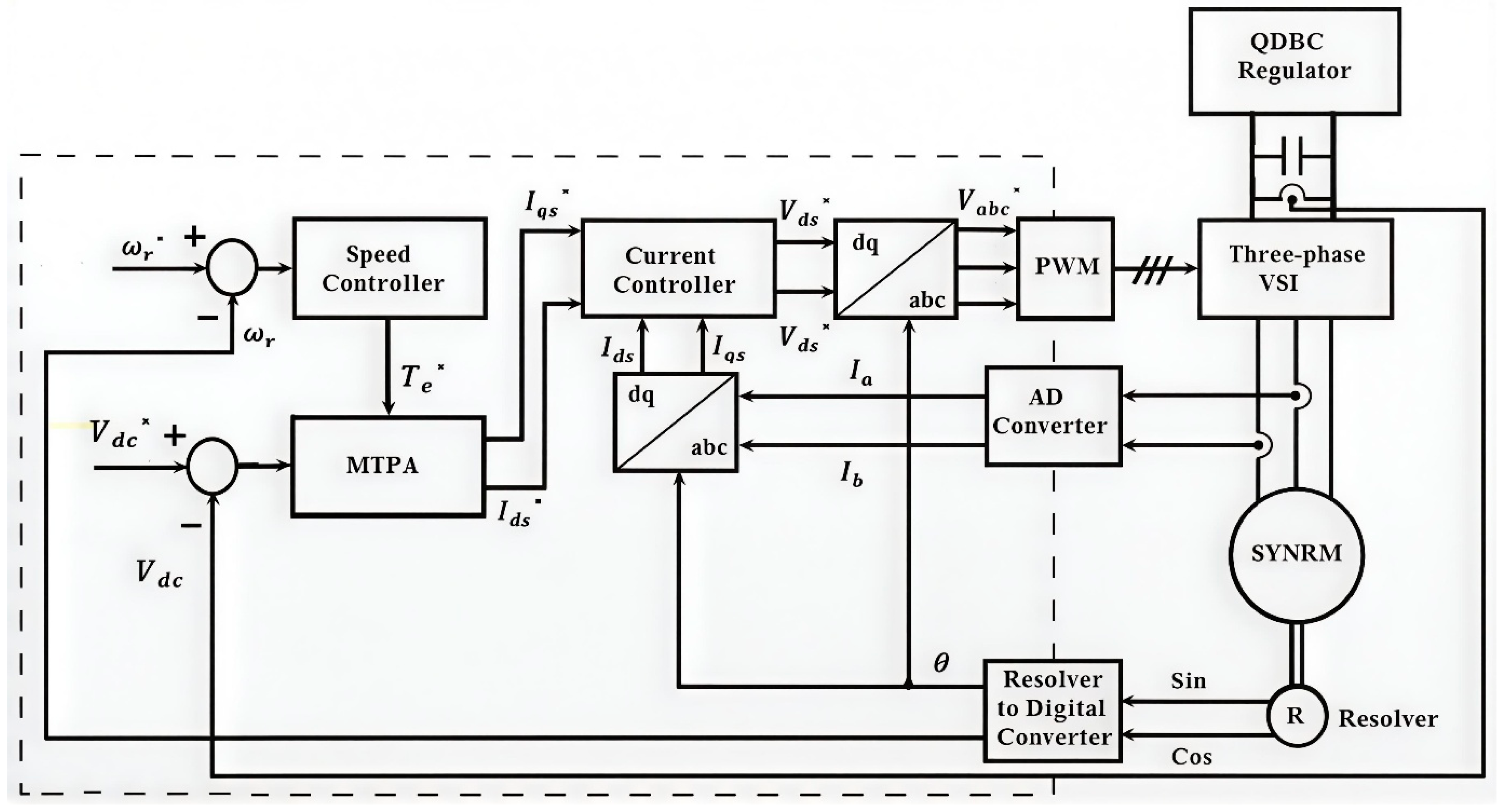 Energies 19 00215 g006