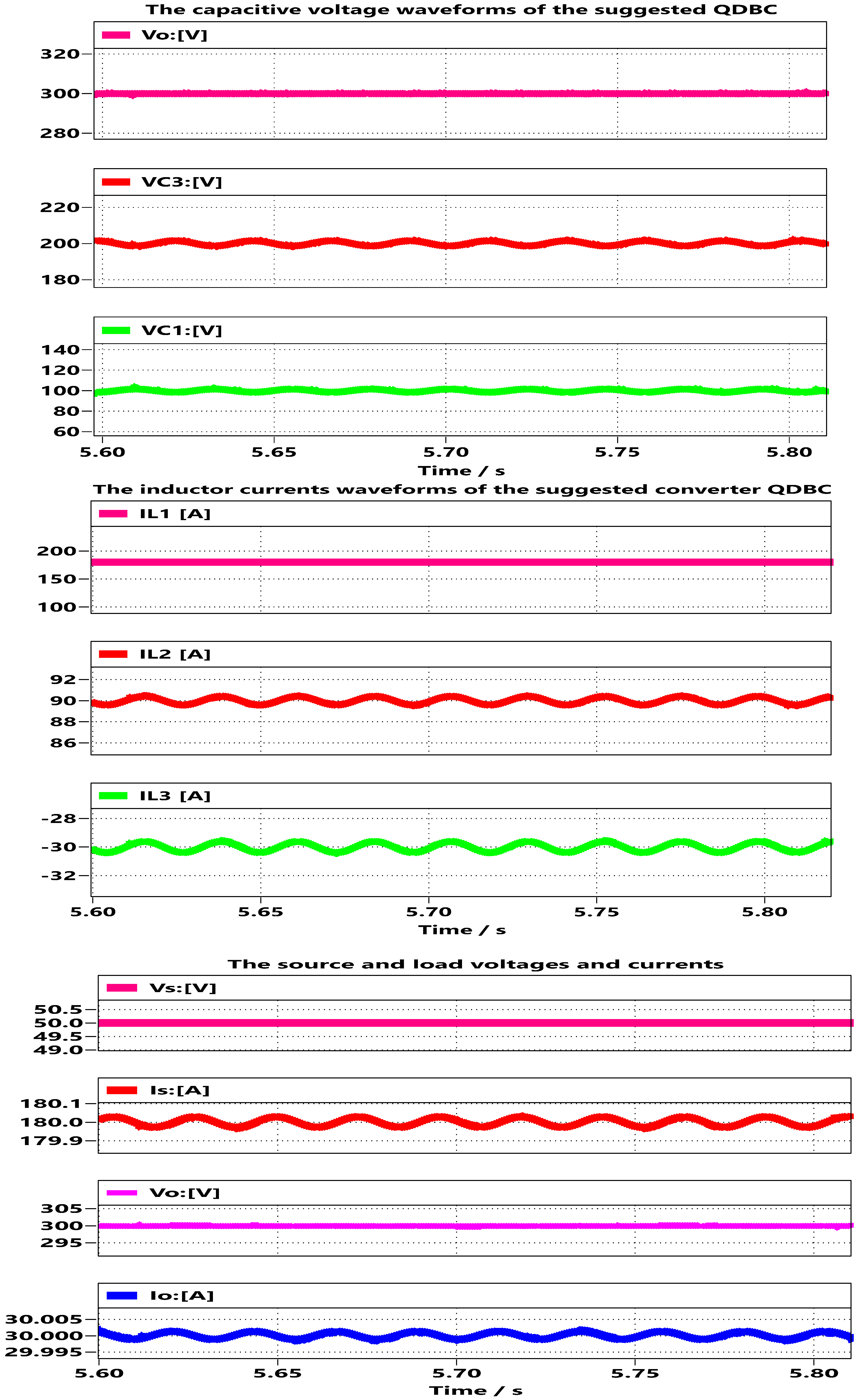 Energies 19 00215 g008