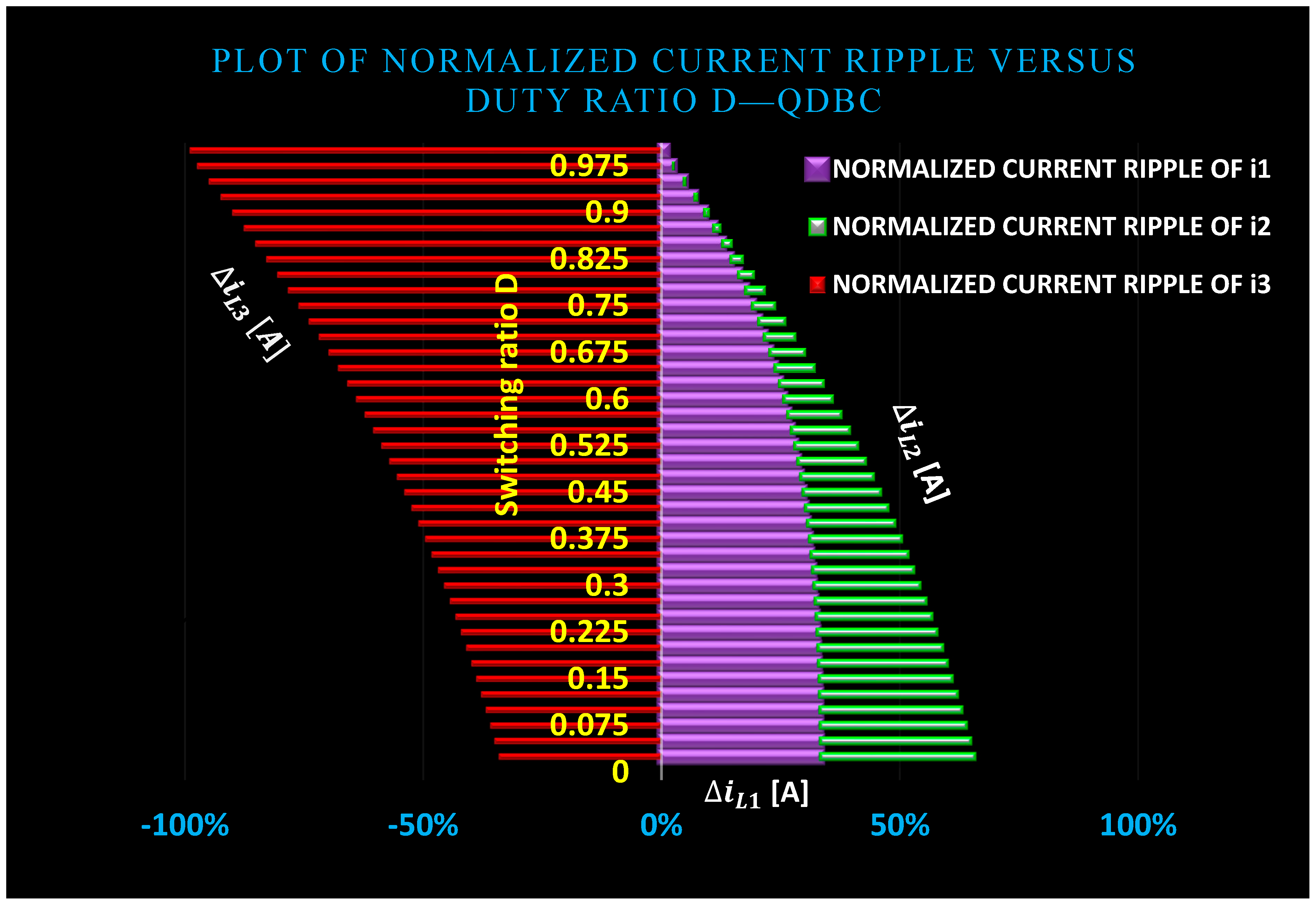 Energies 19 00215 g009