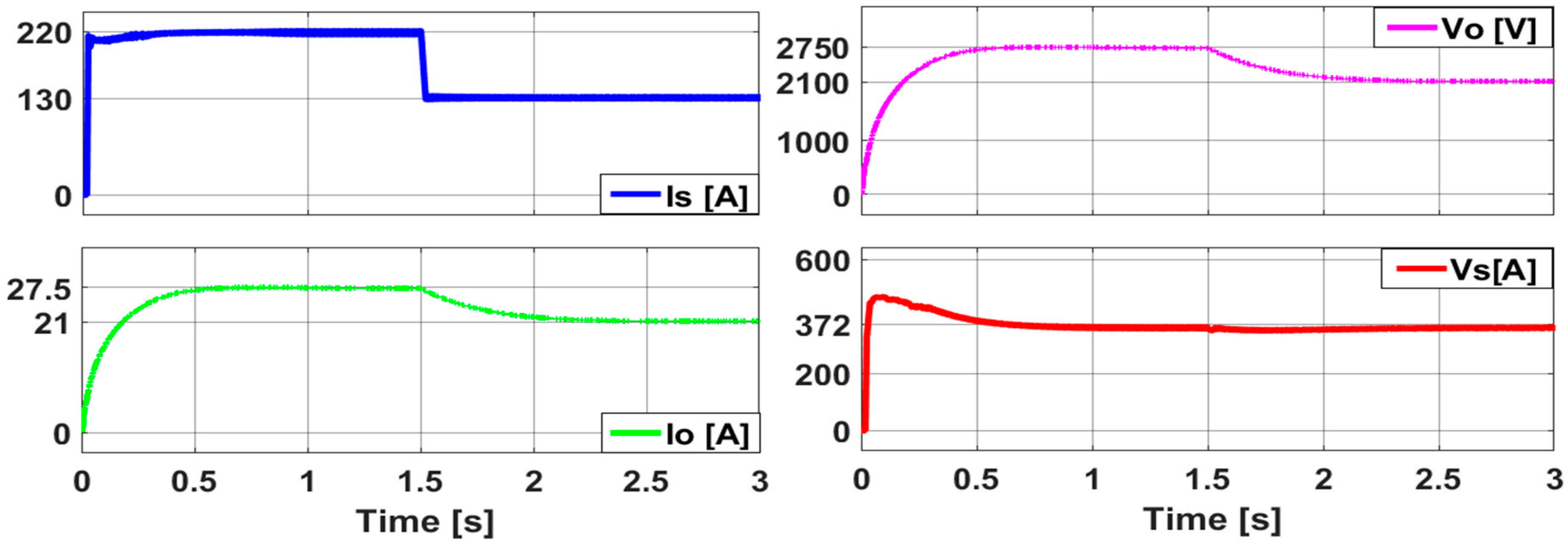 Energies 19 00215 g017