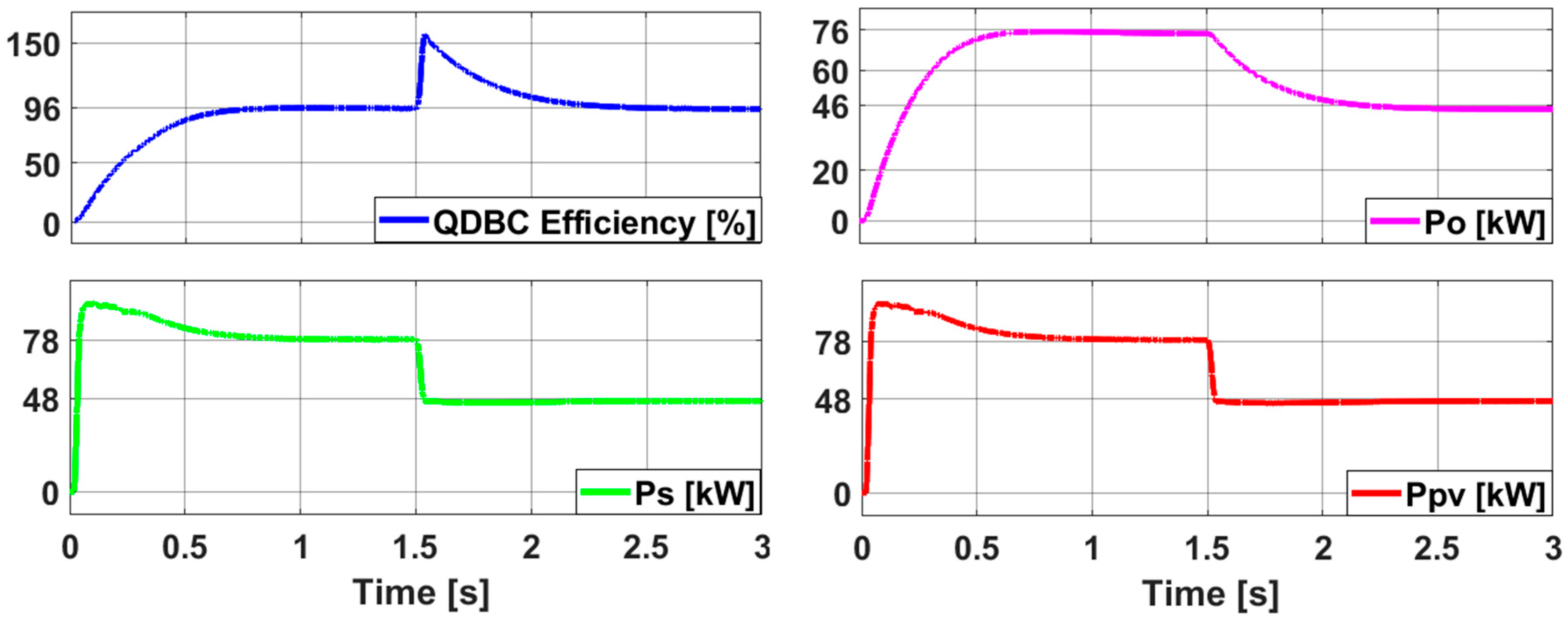 Energies 19 00215 g018