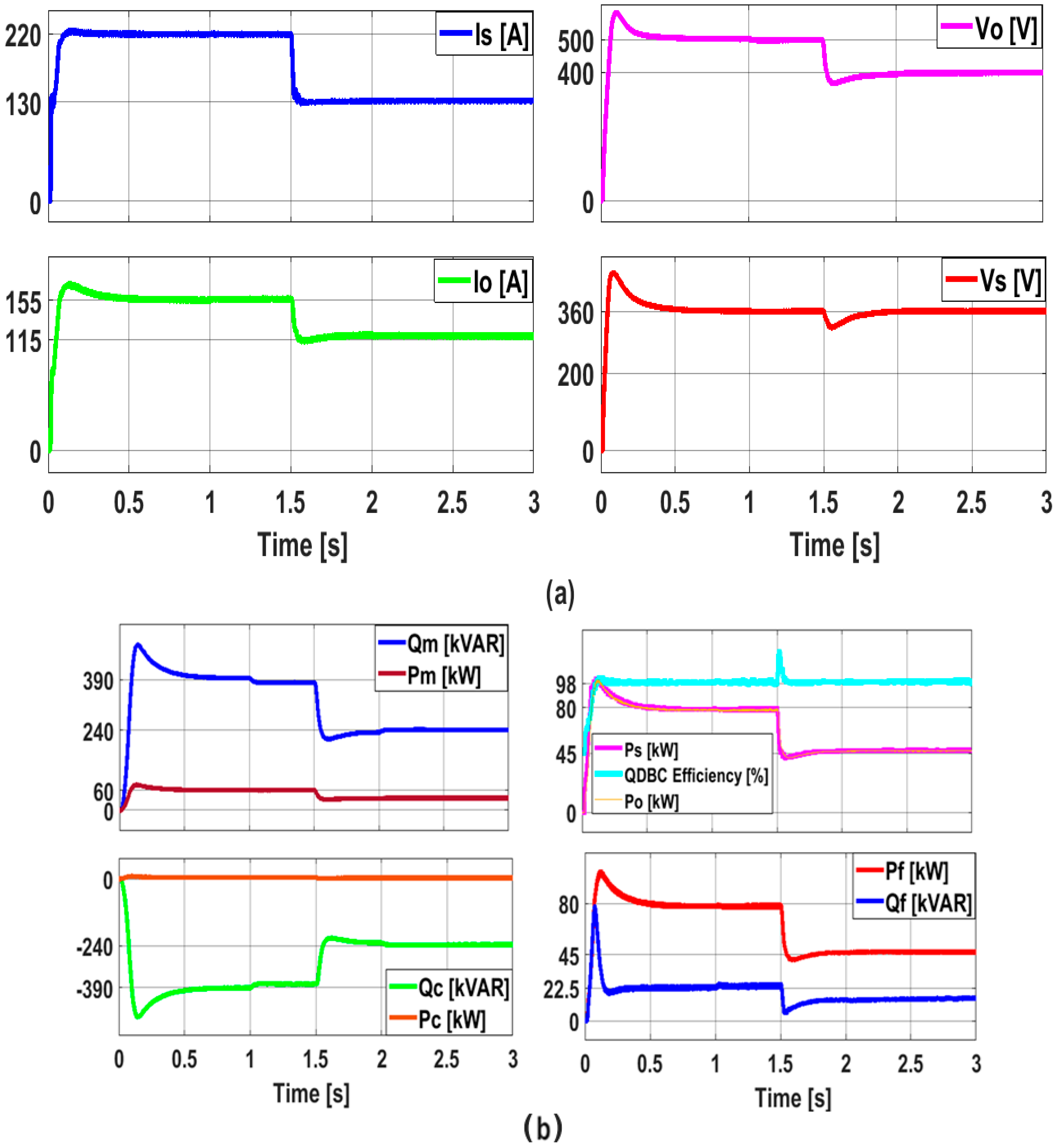 Energies 19 00215 g019