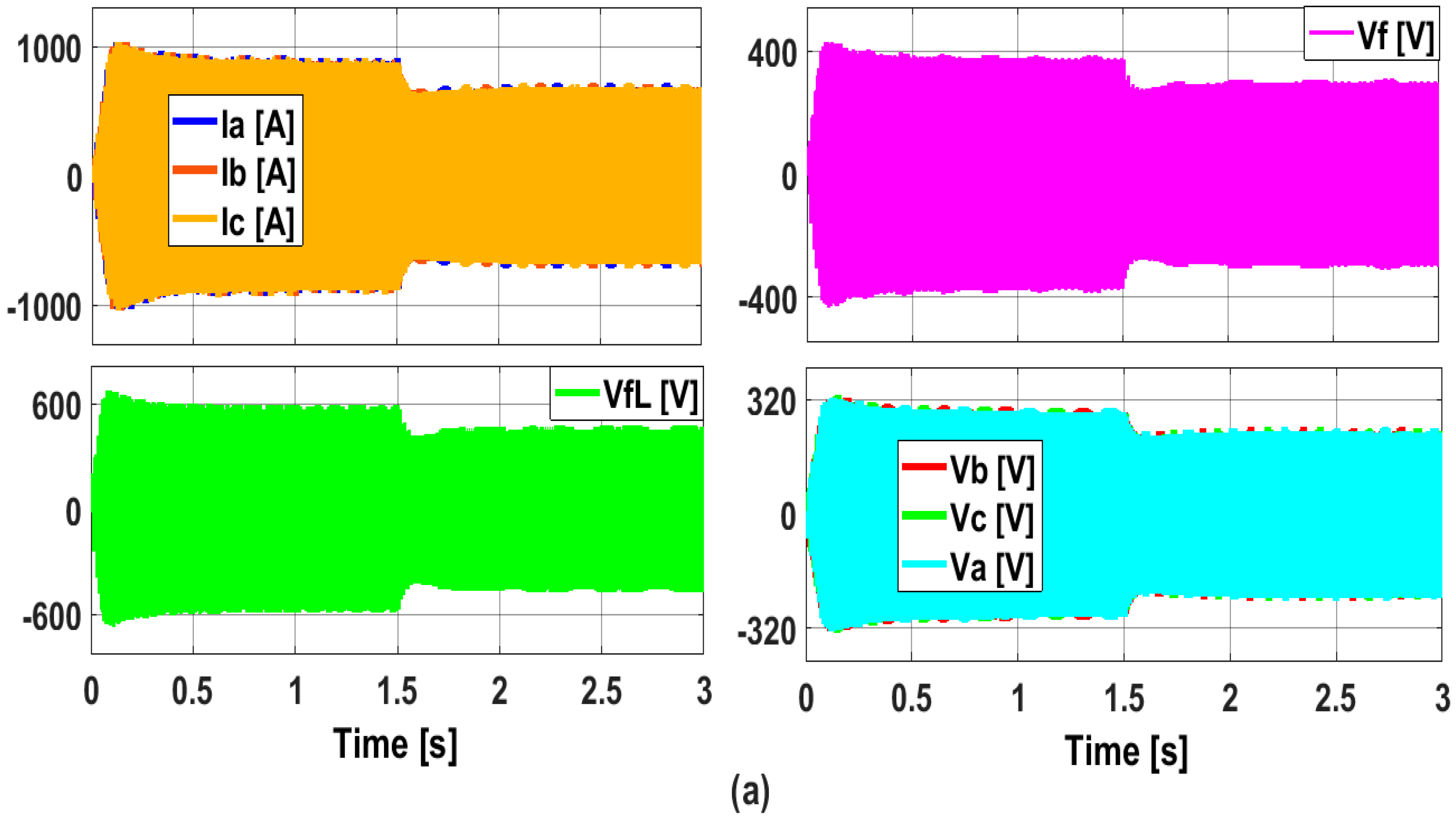 Energies 19 00215 g020a
