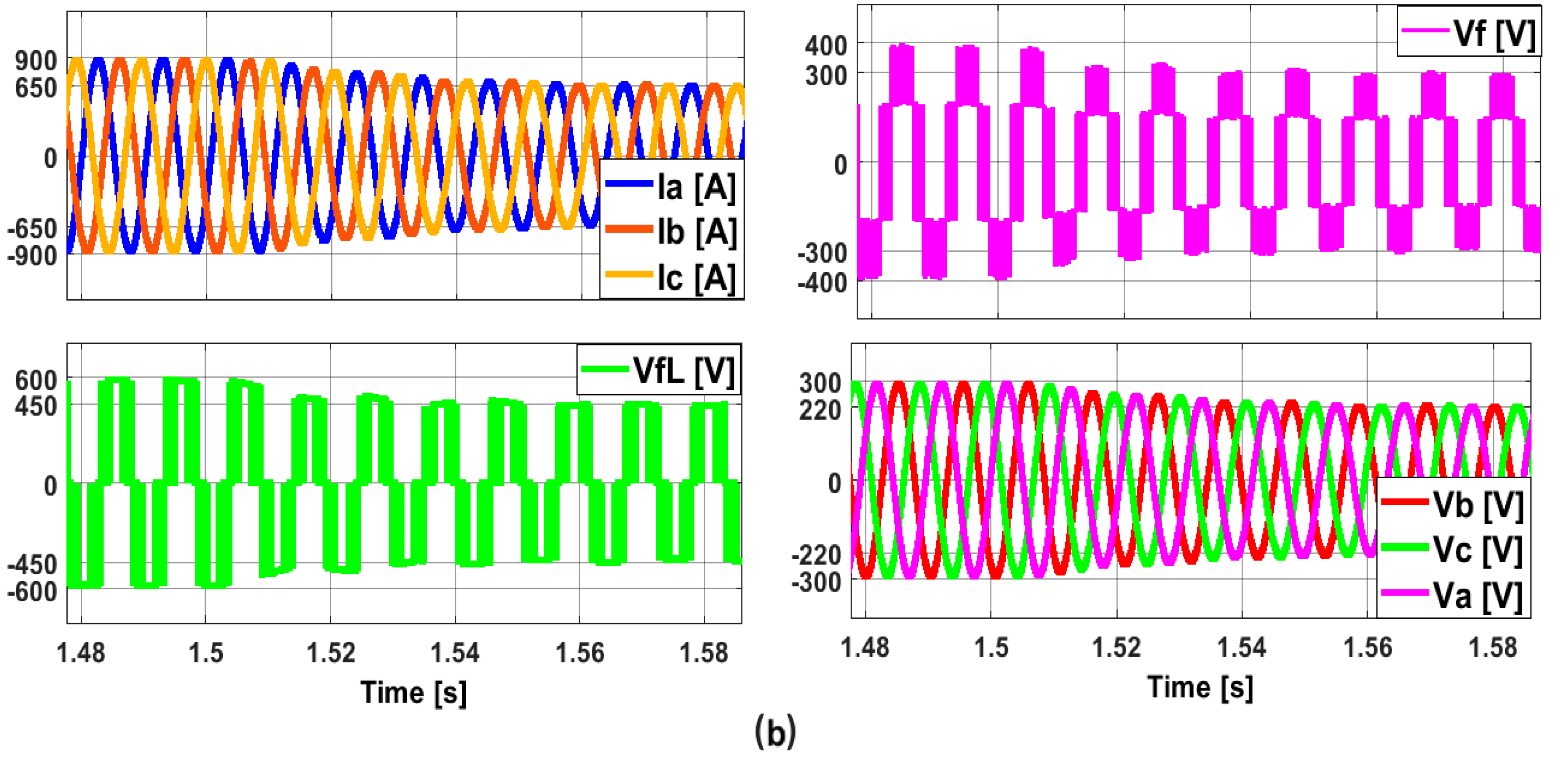 Energies 19 00215 g020b
